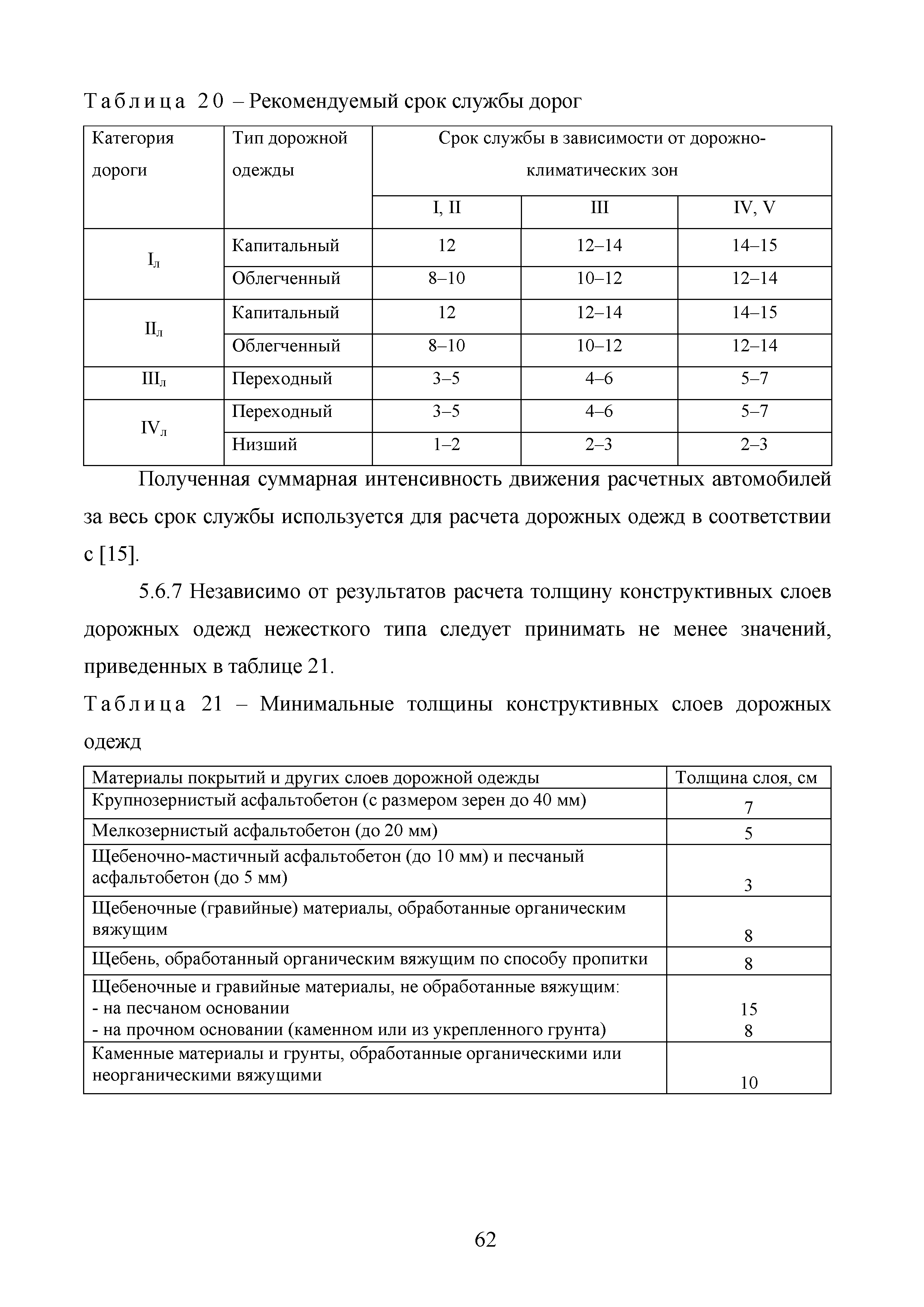 Методические рекомендации 