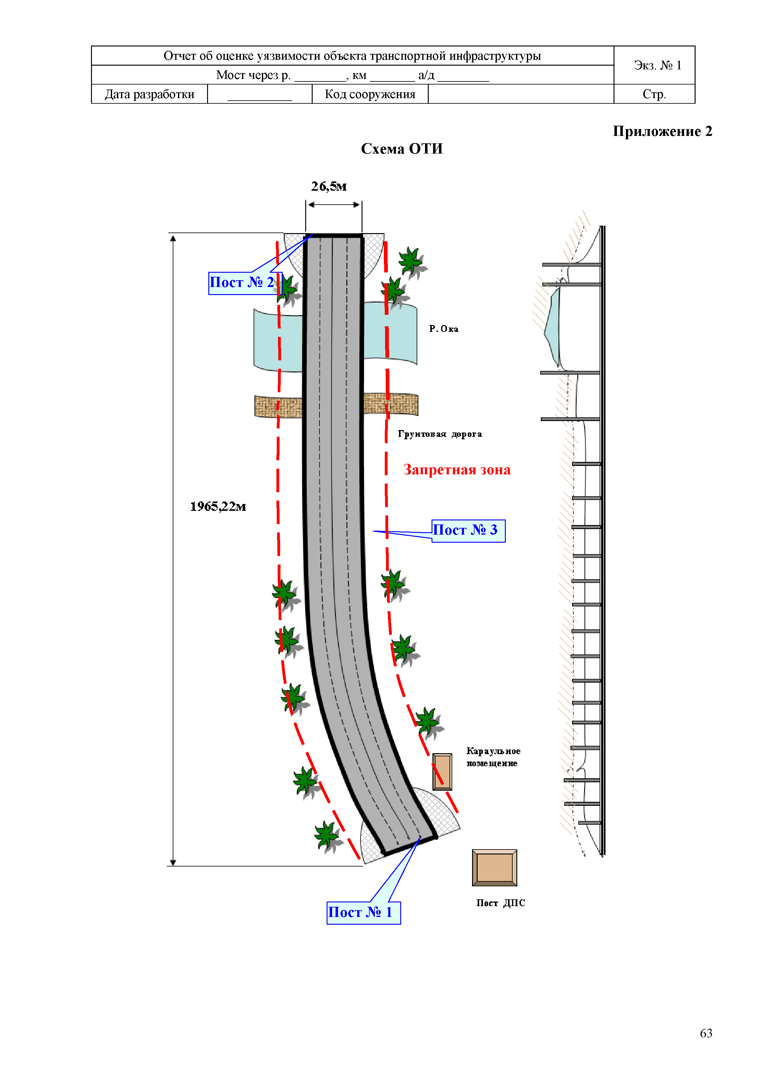 ОДМ 218.4.007-2011