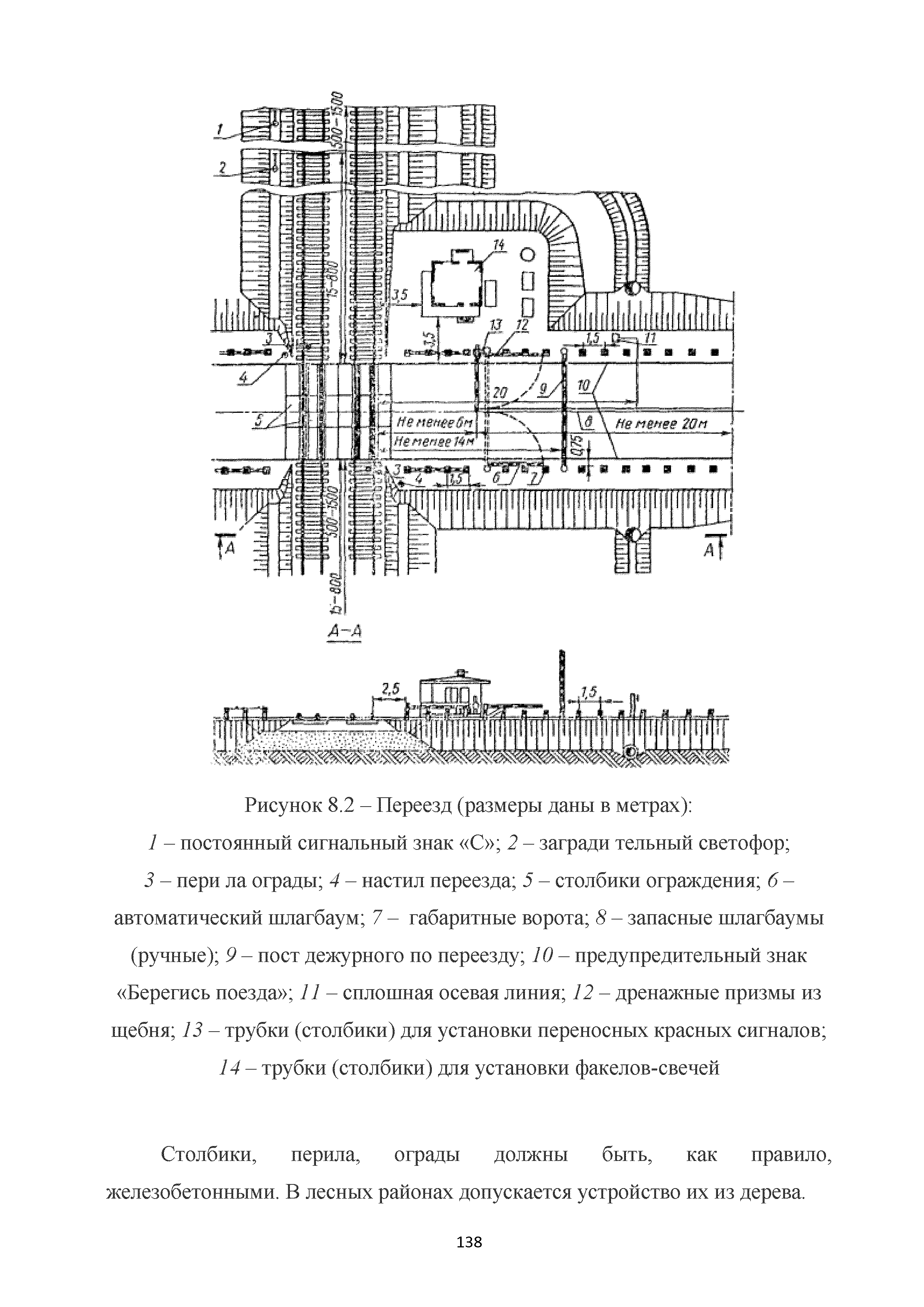 Методические рекомендации 