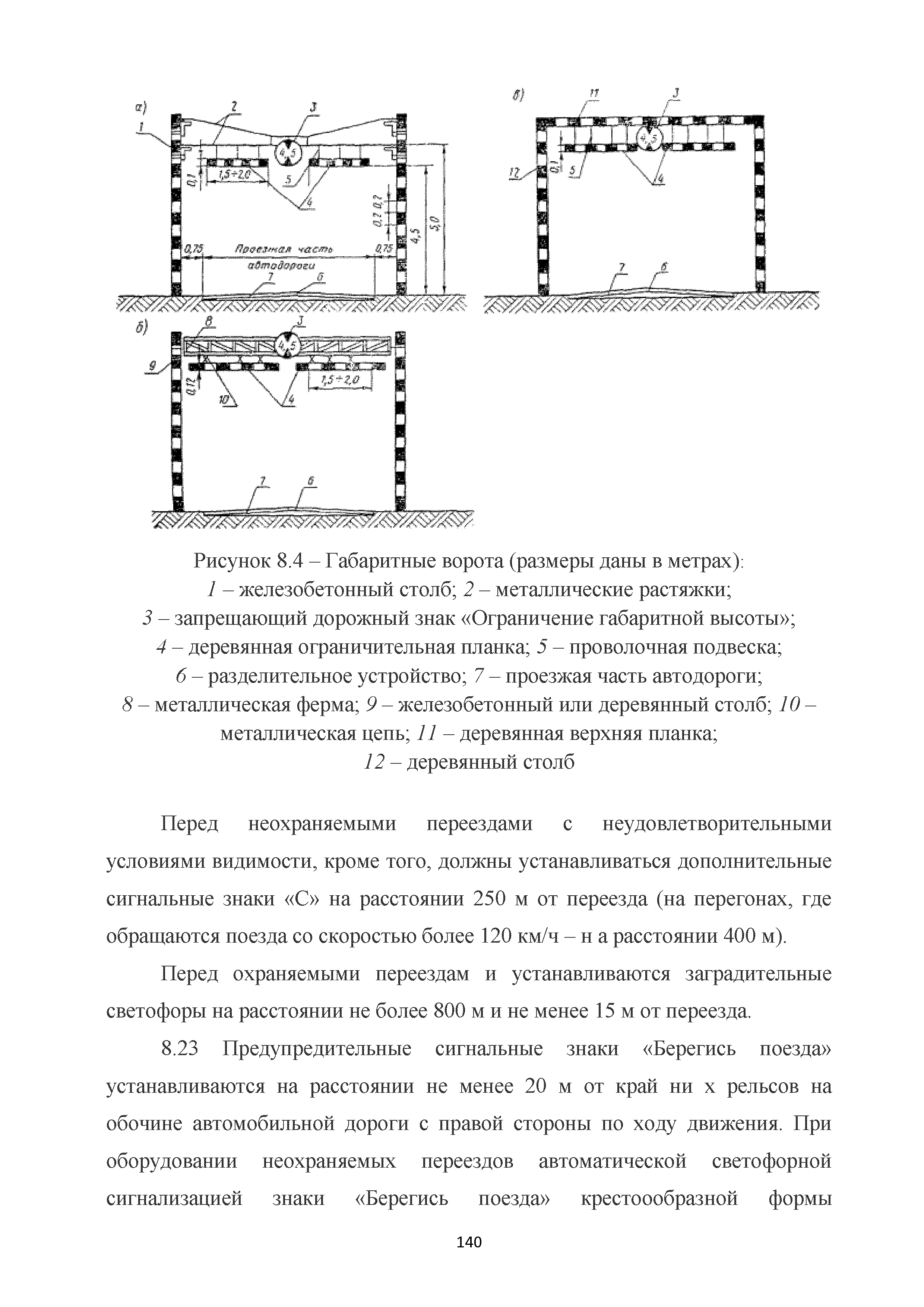 Методические рекомендации 