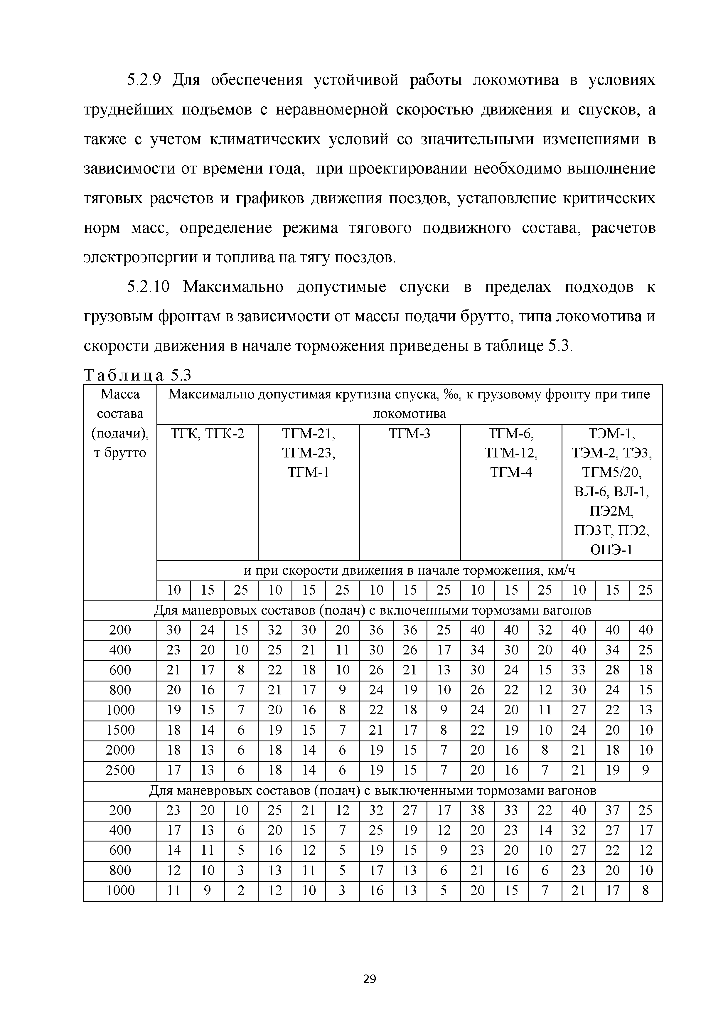 Методические рекомендации 