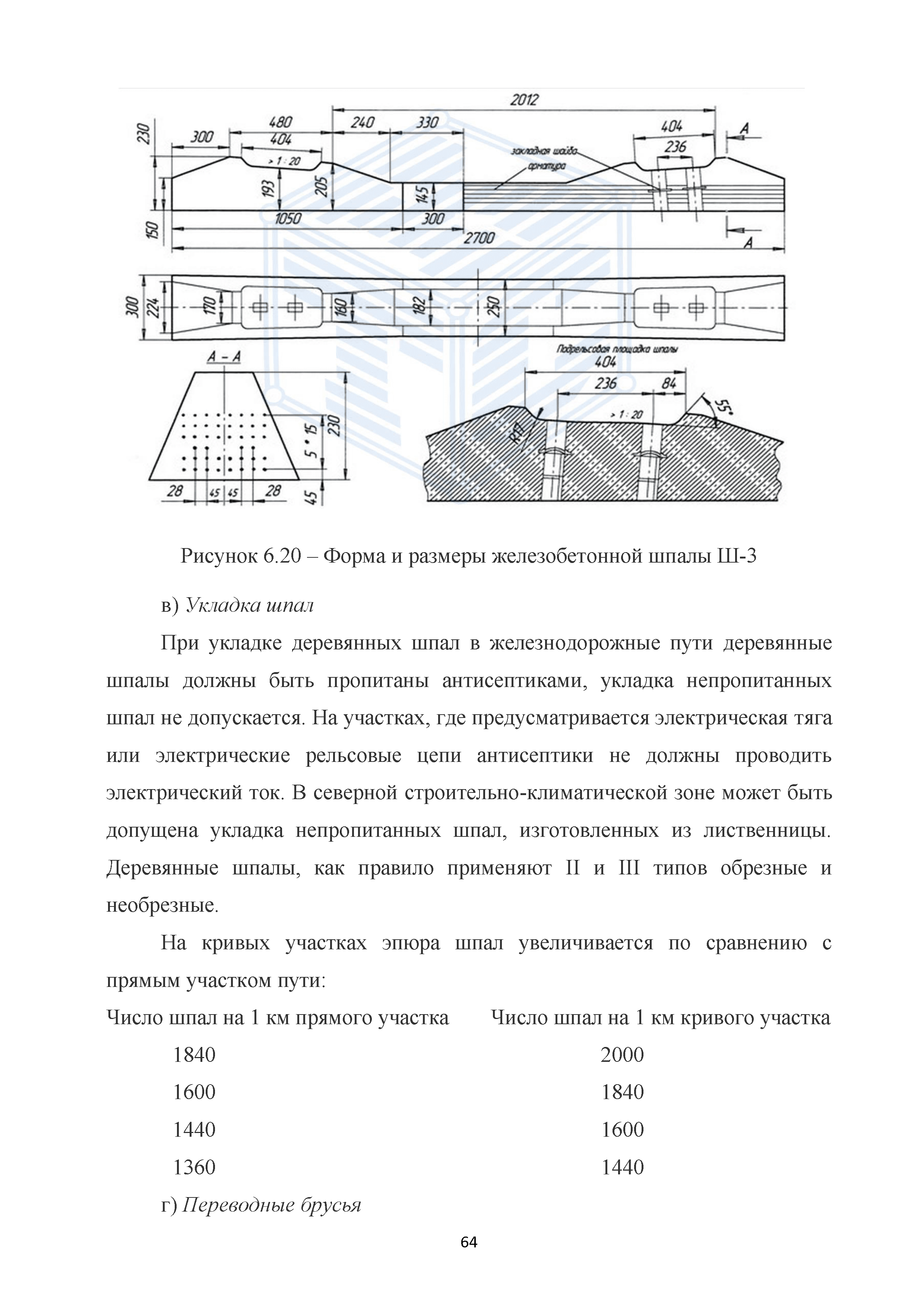 Методические рекомендации 