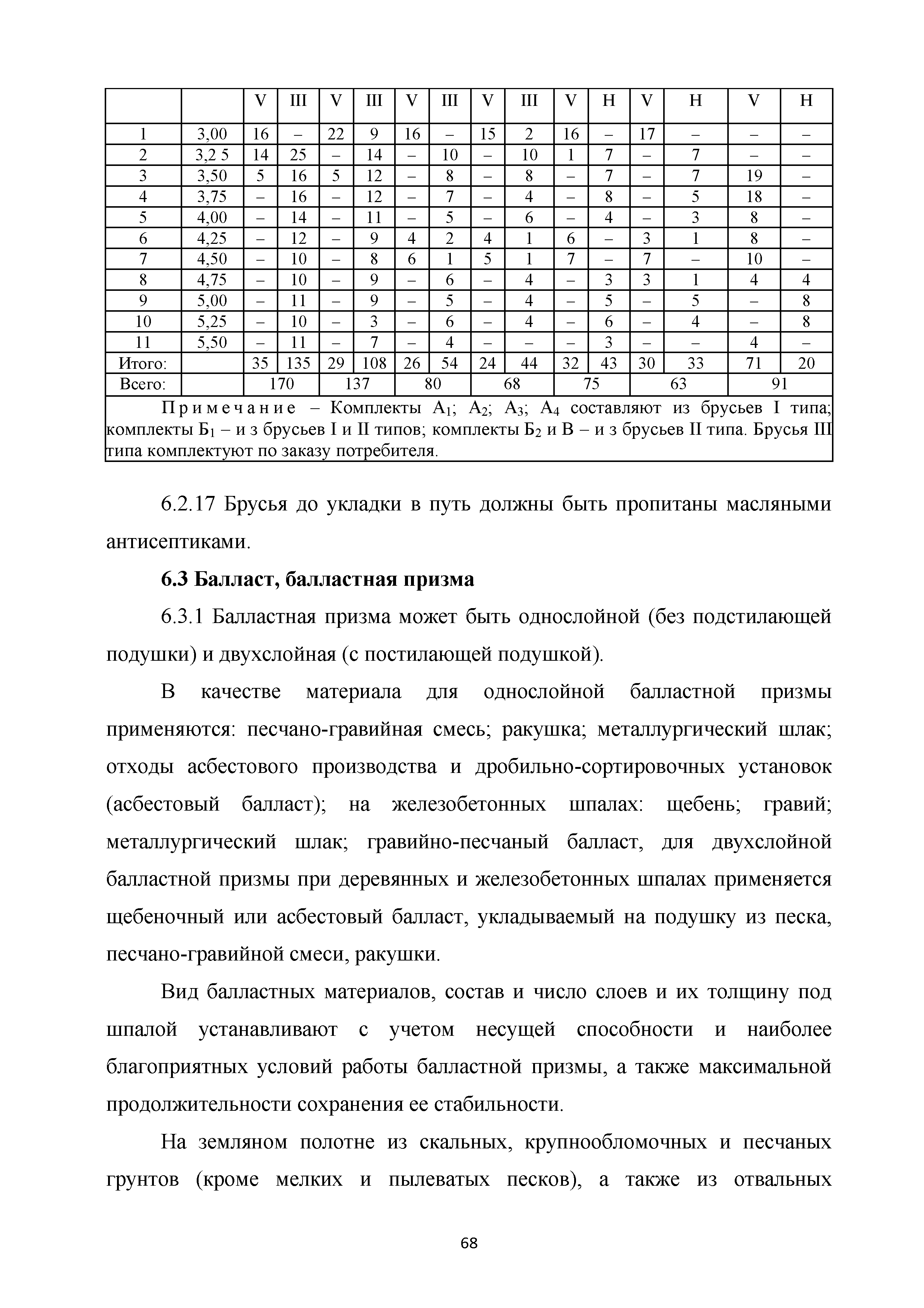 Методические рекомендации 