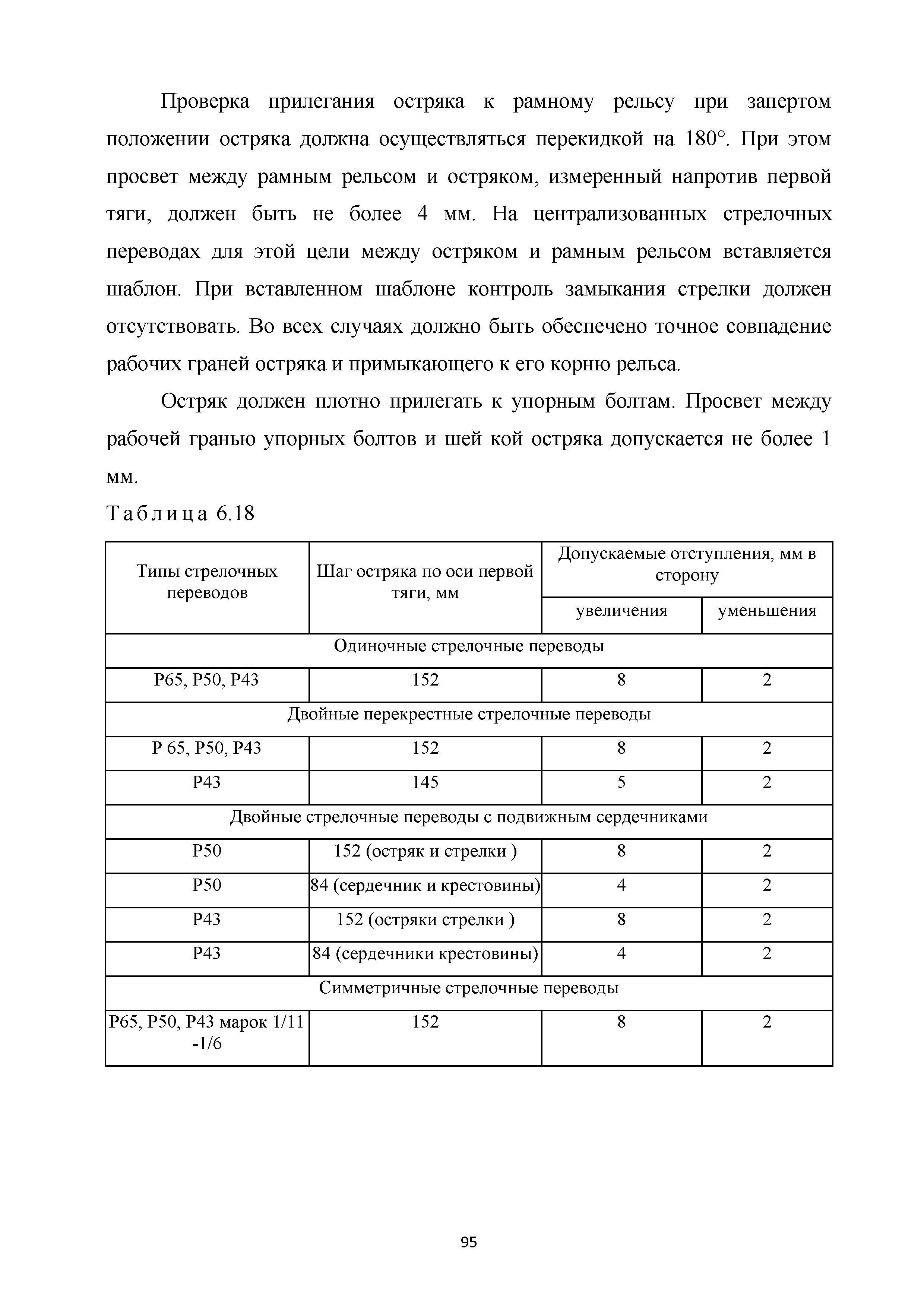 Методические рекомендации 