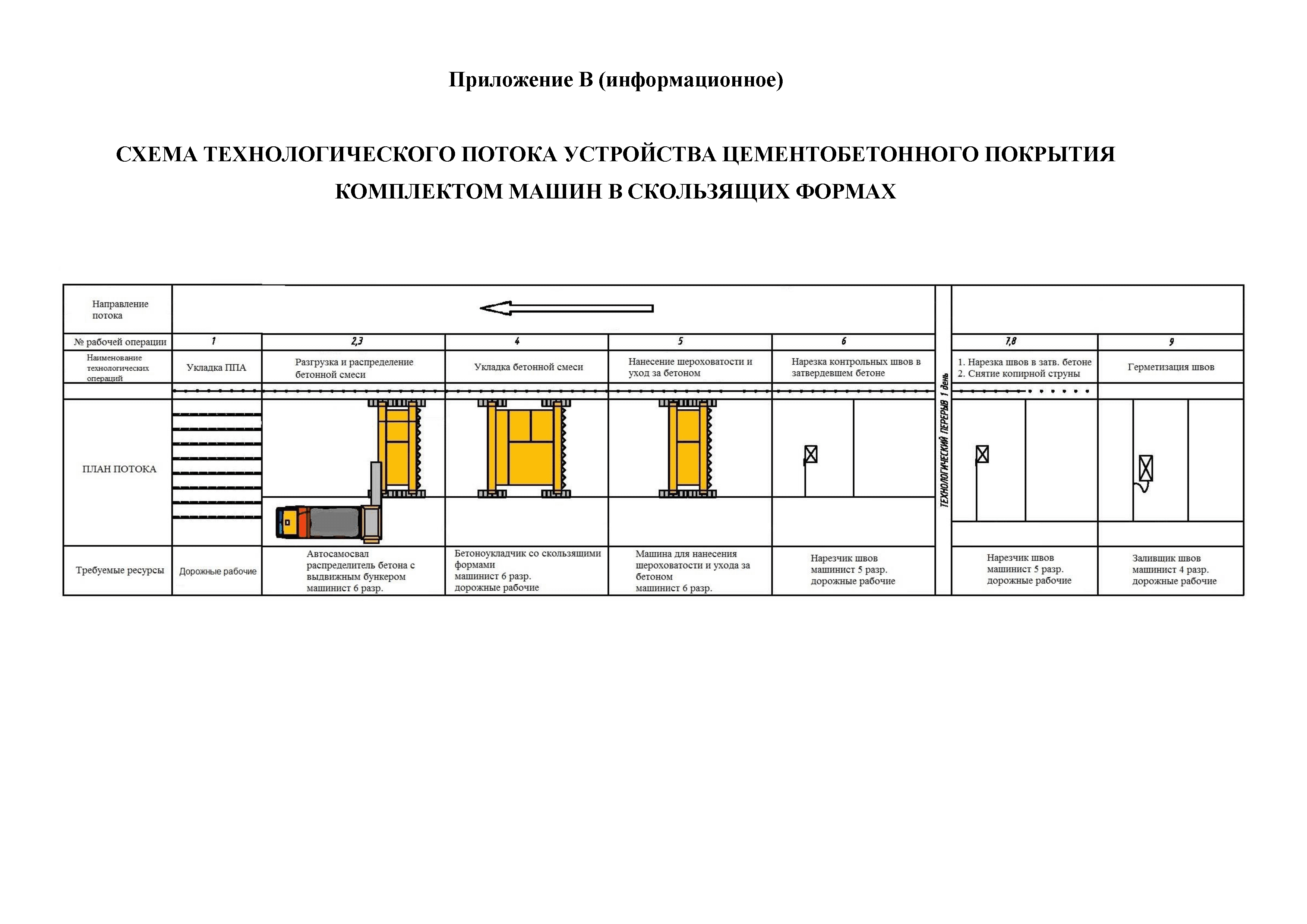 Методические рекомендации 