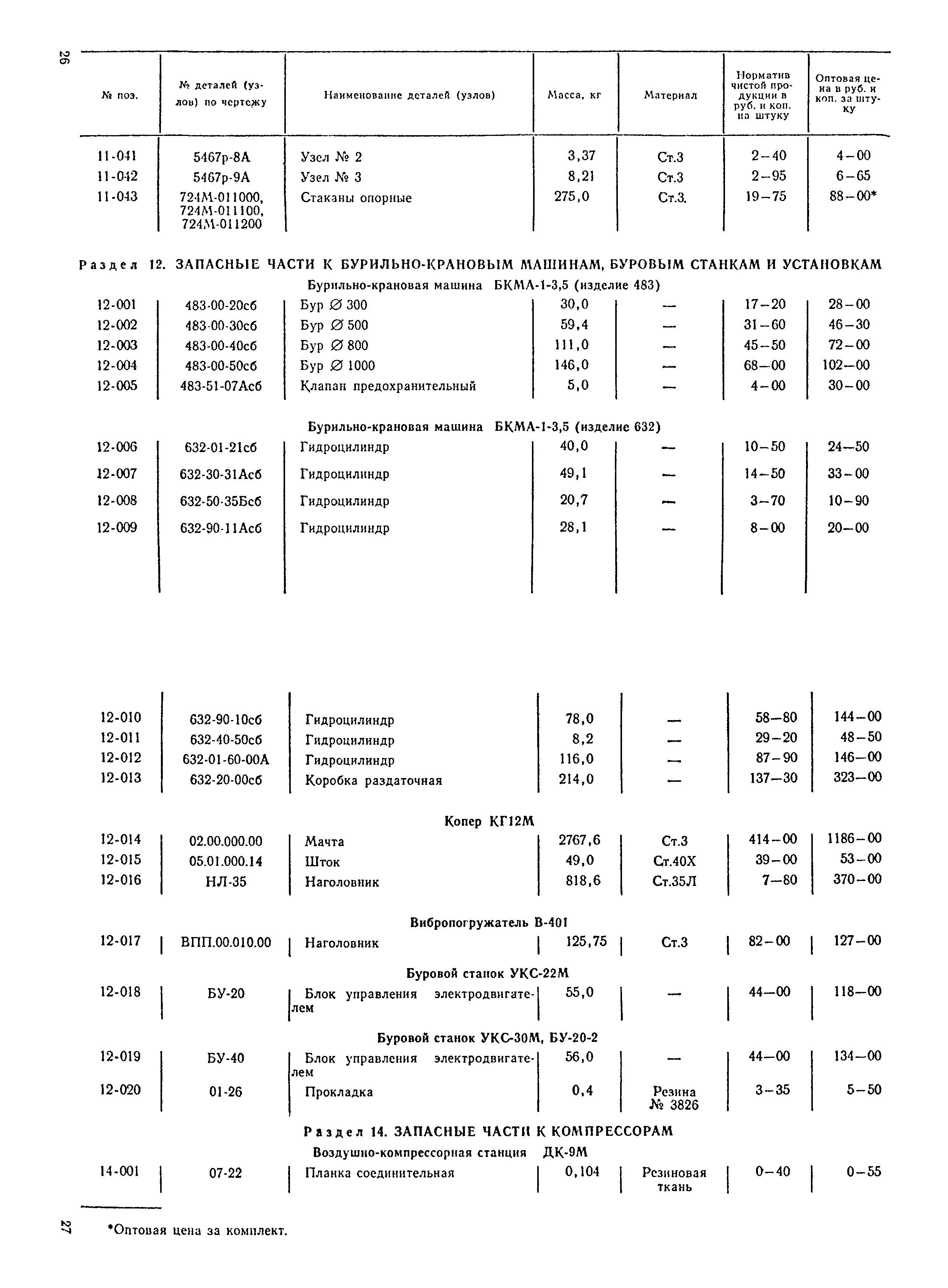 Прейскурант 24-18-29