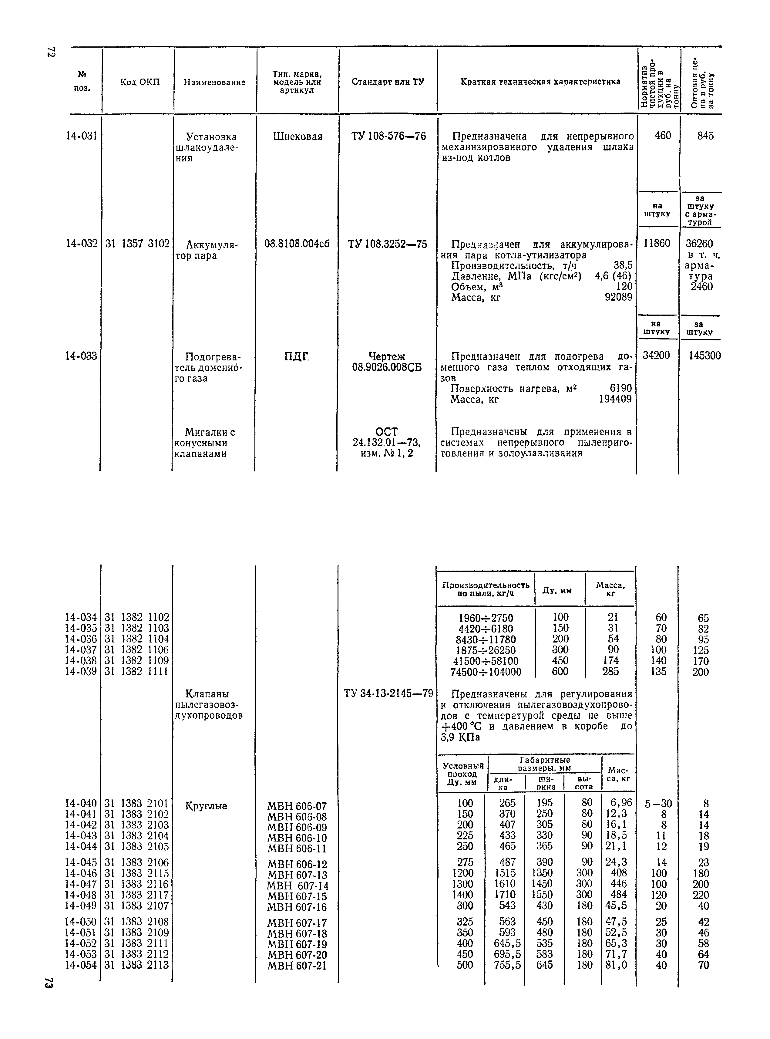 Прейскурант 19-05