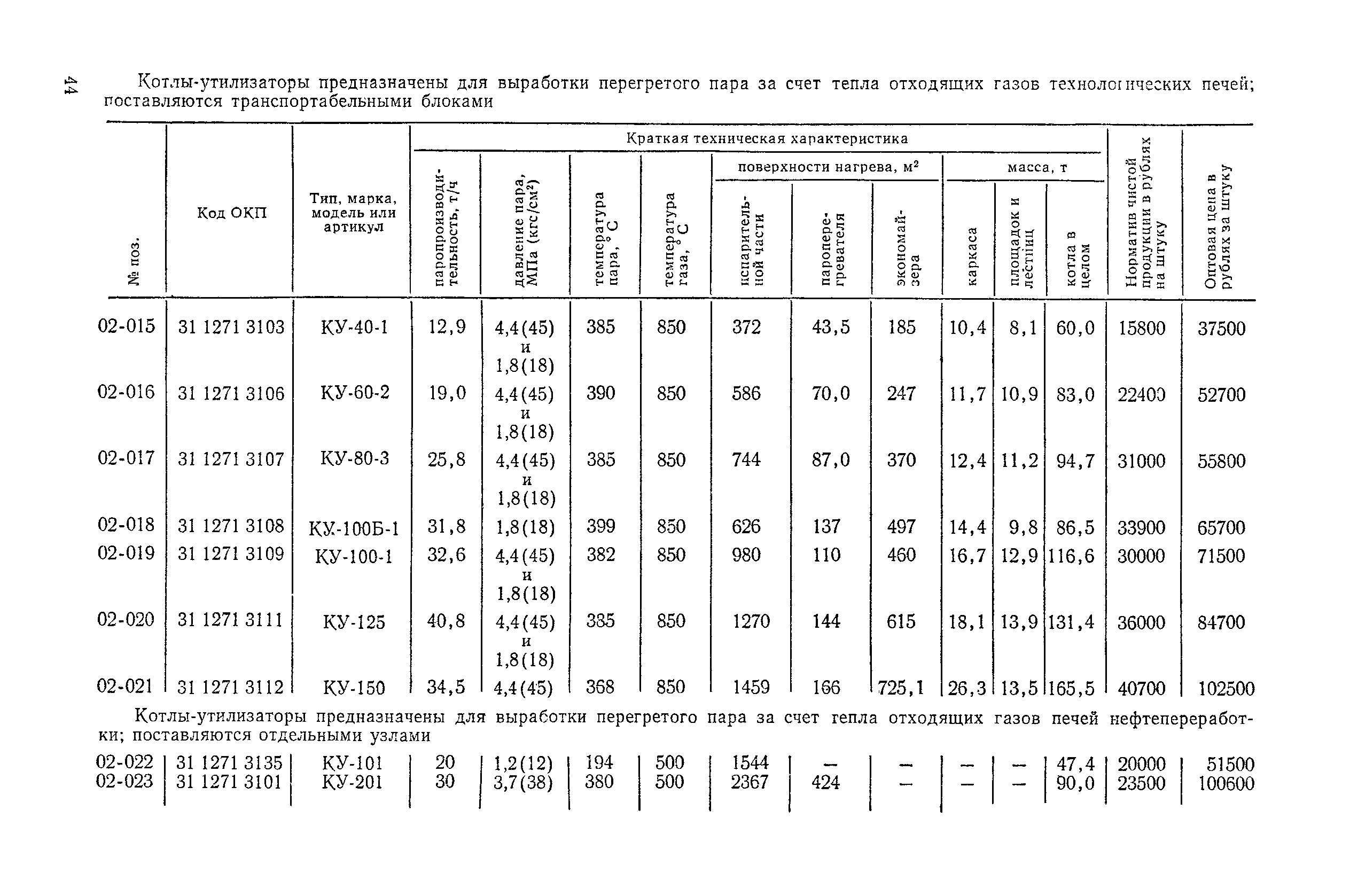 Прейскурант 19-04