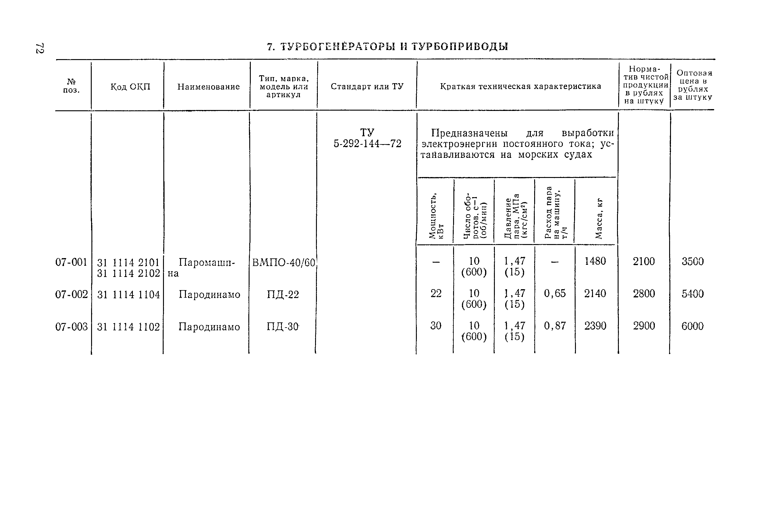 Прейскурант 19-04