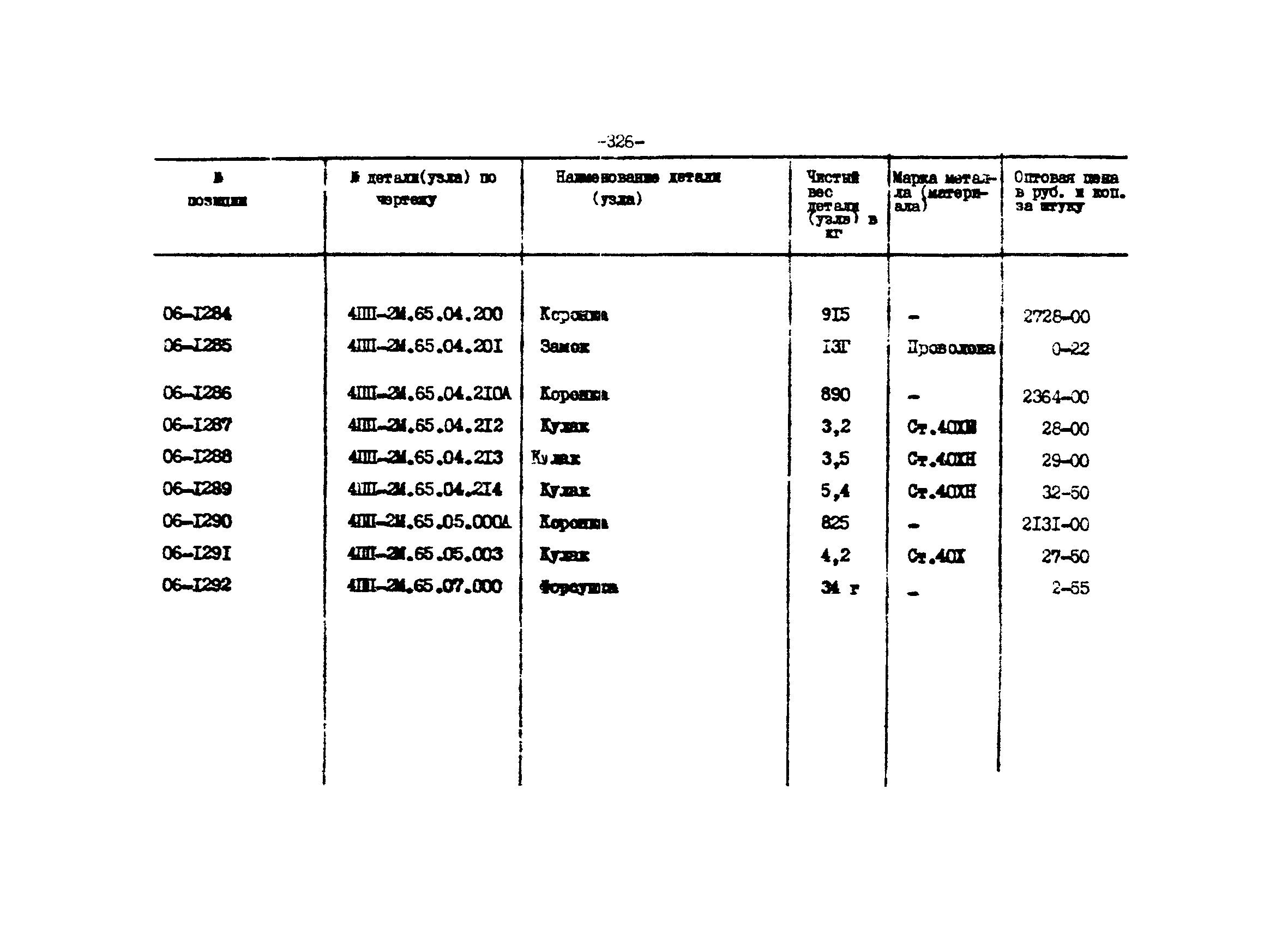 Прейскурант 27-01-44