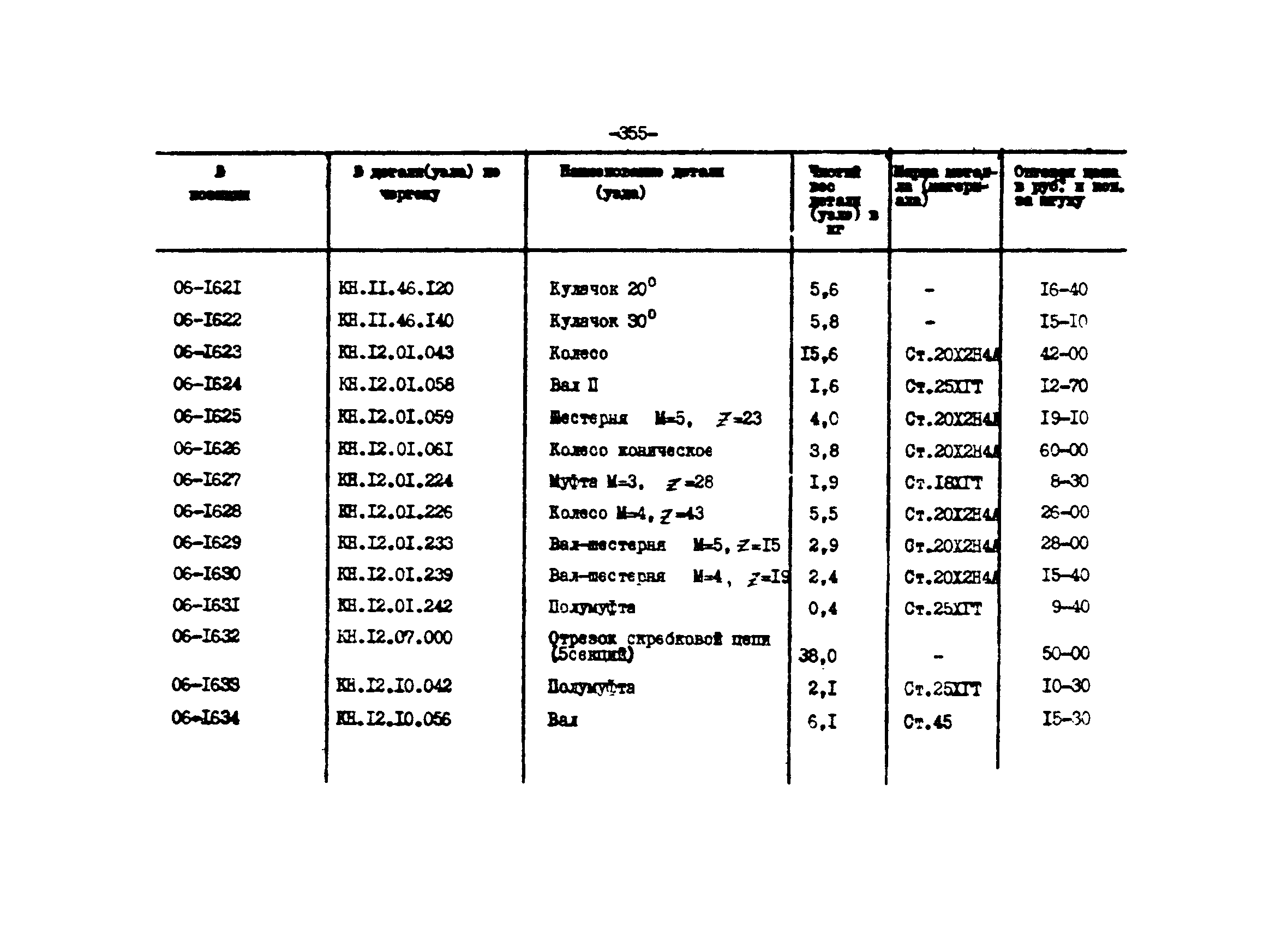 Прейскурант 27-01-44