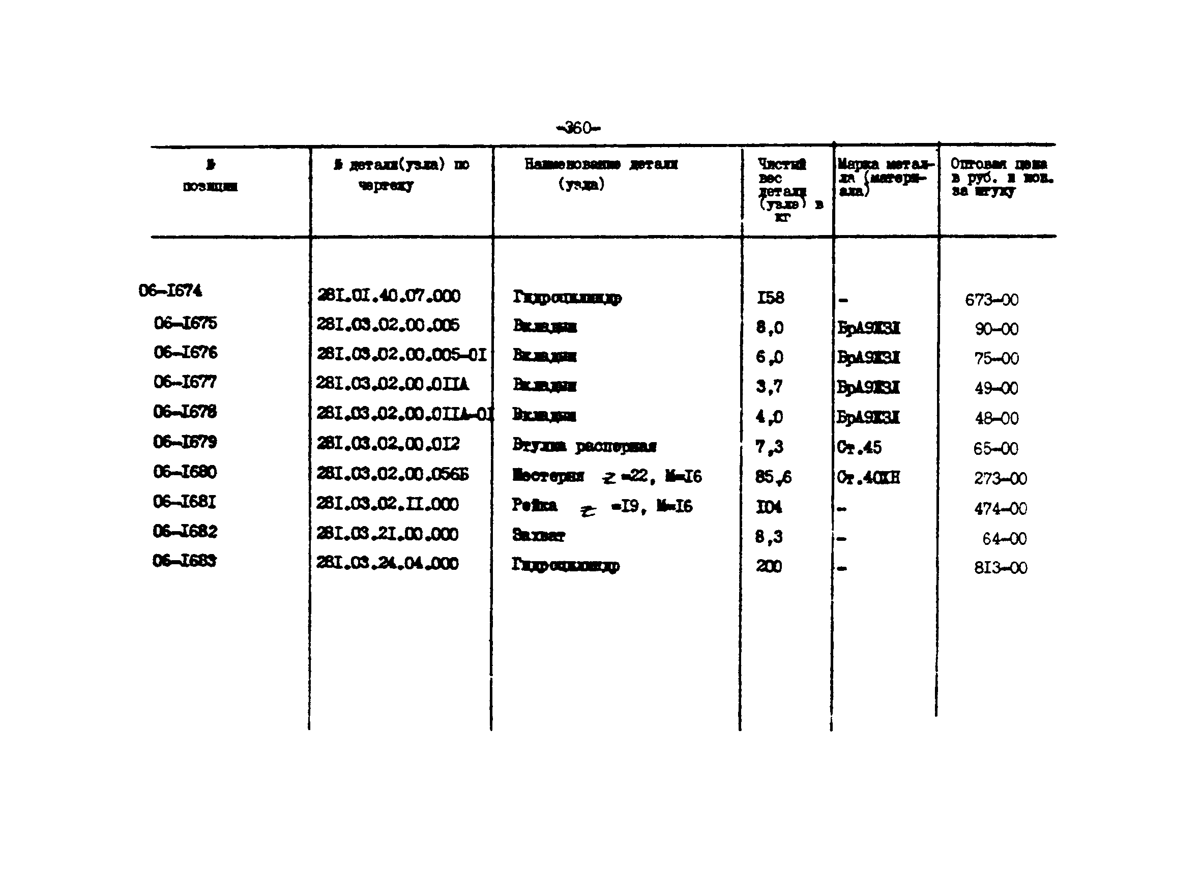 Прейскурант 27-01-44