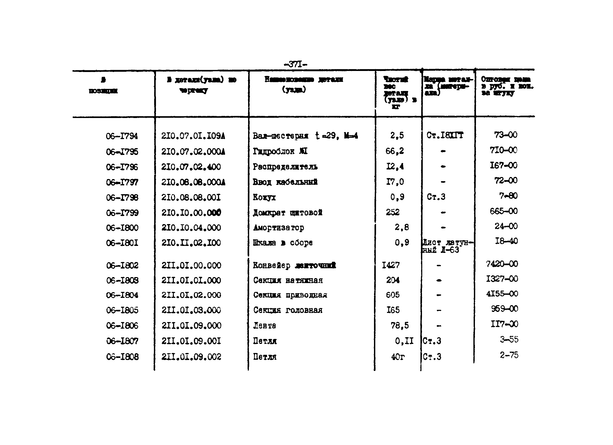 Прейскурант 27-01-44