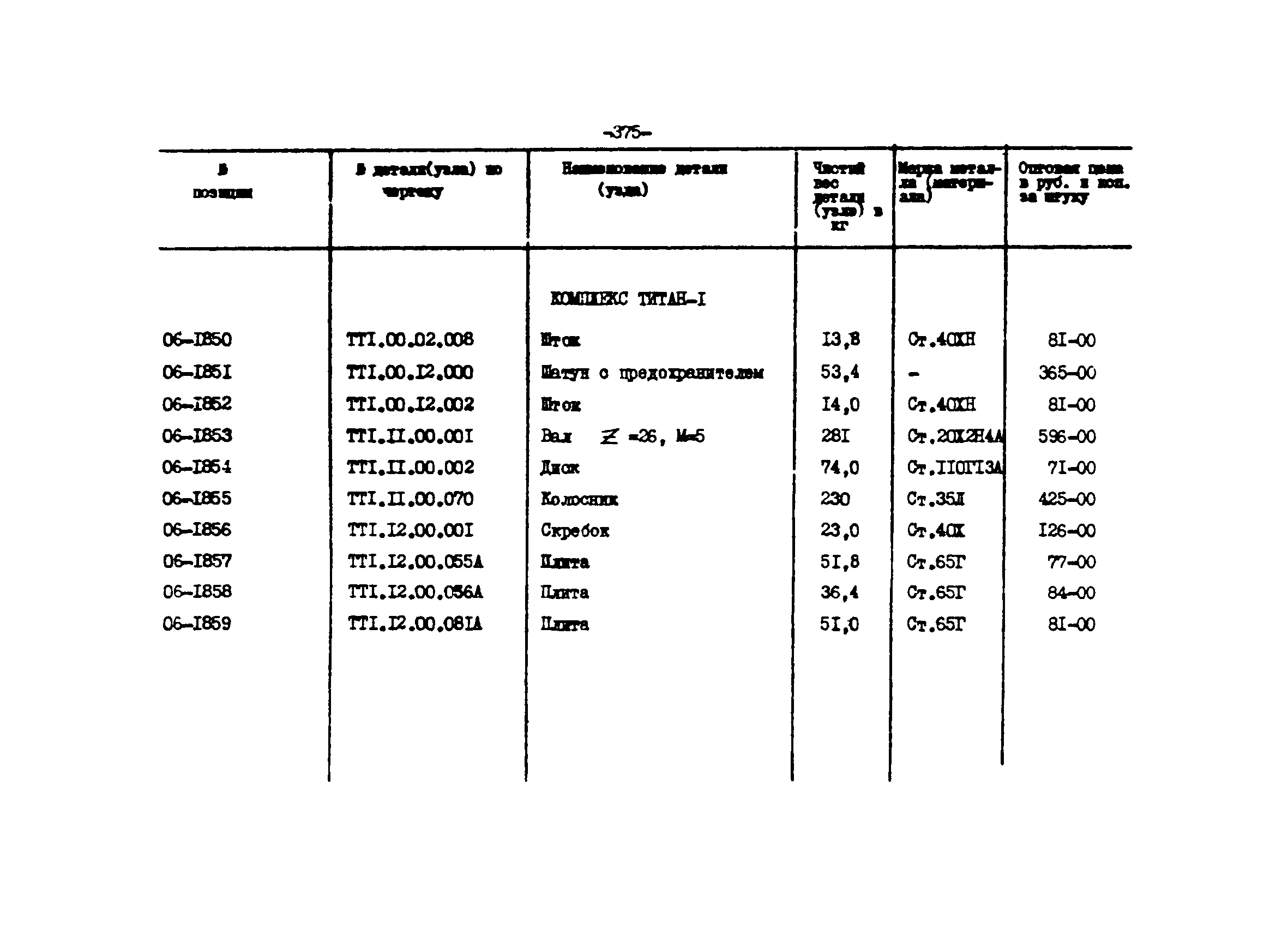 Прейскурант 27-01-44