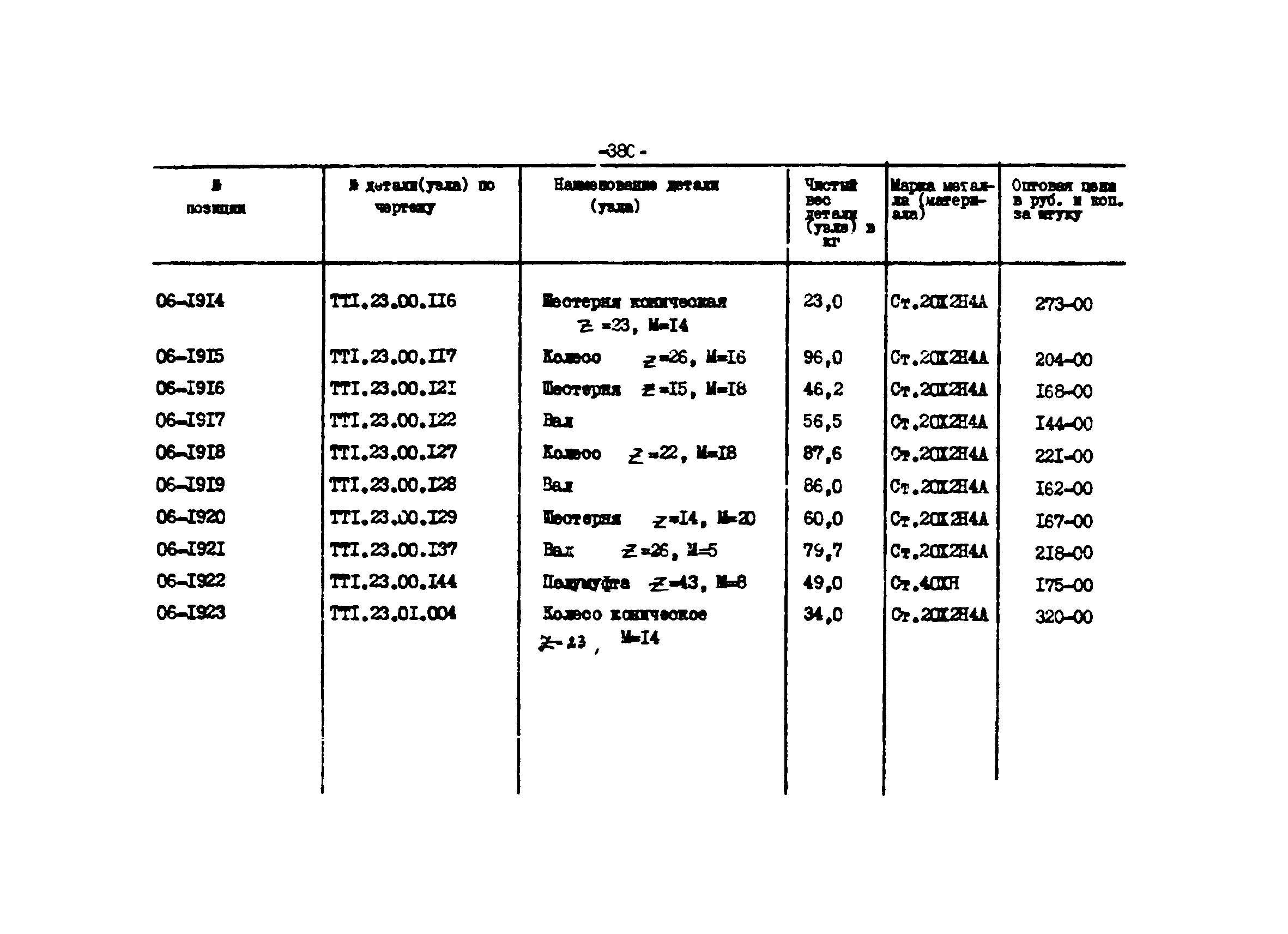 Прейскурант 27-01-44