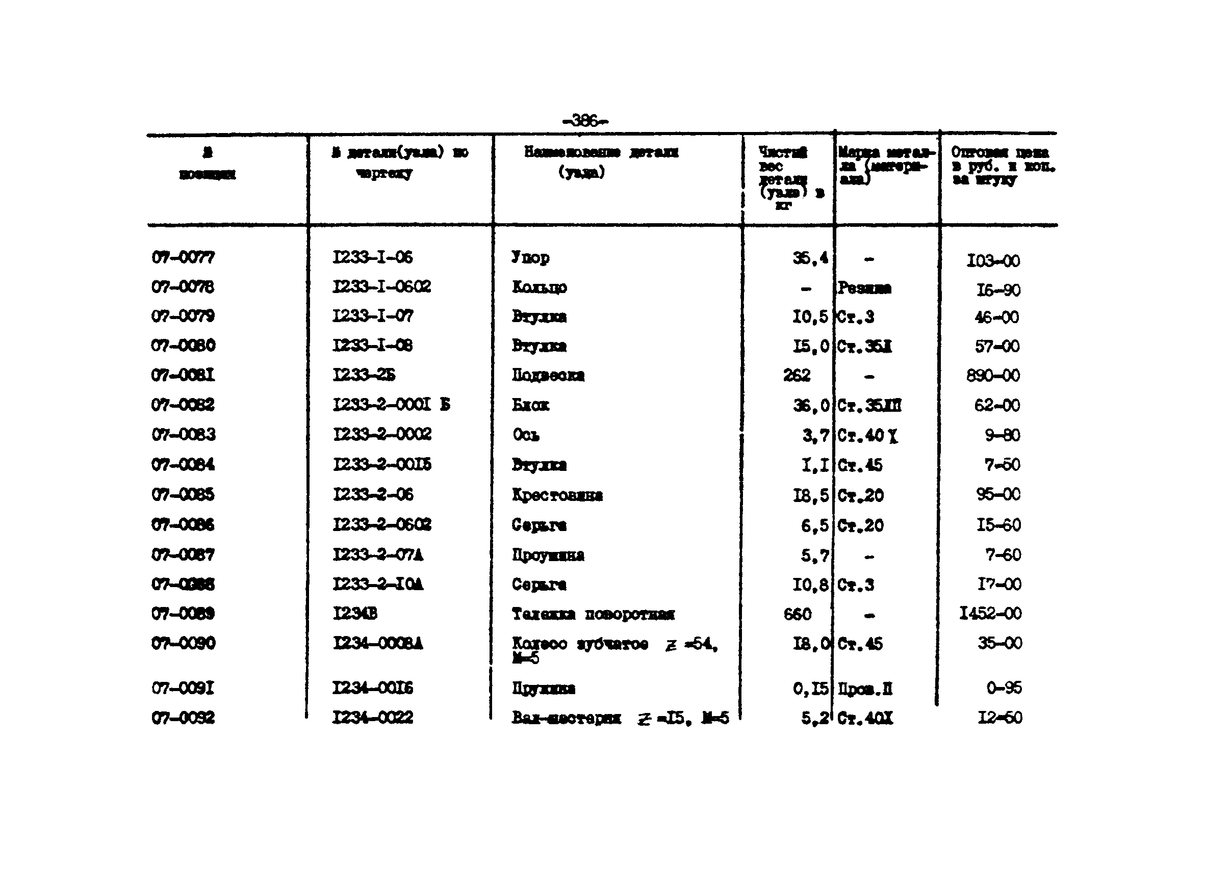 Прейскурант 27-01-44