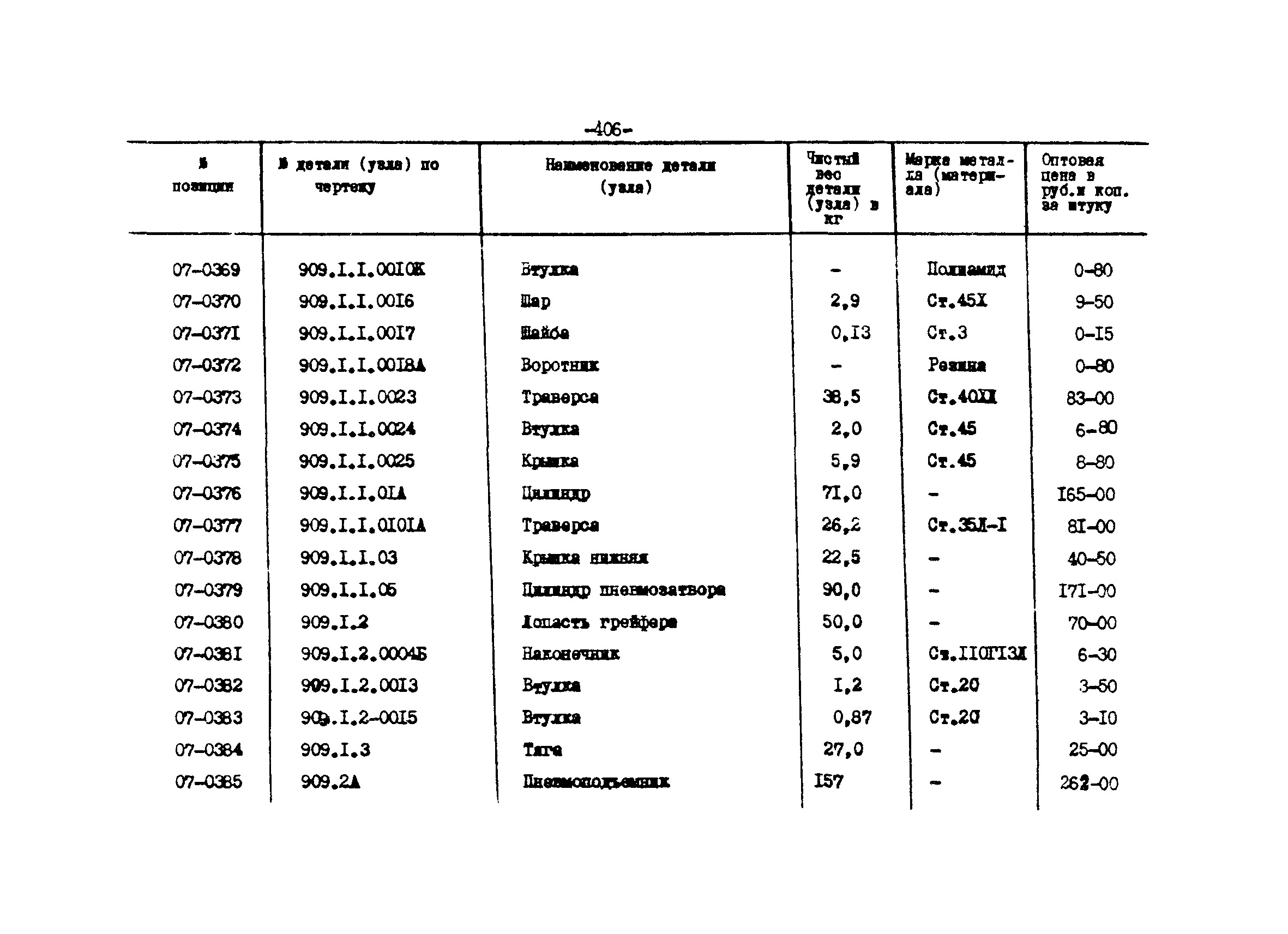 Прейскурант 27-01-44