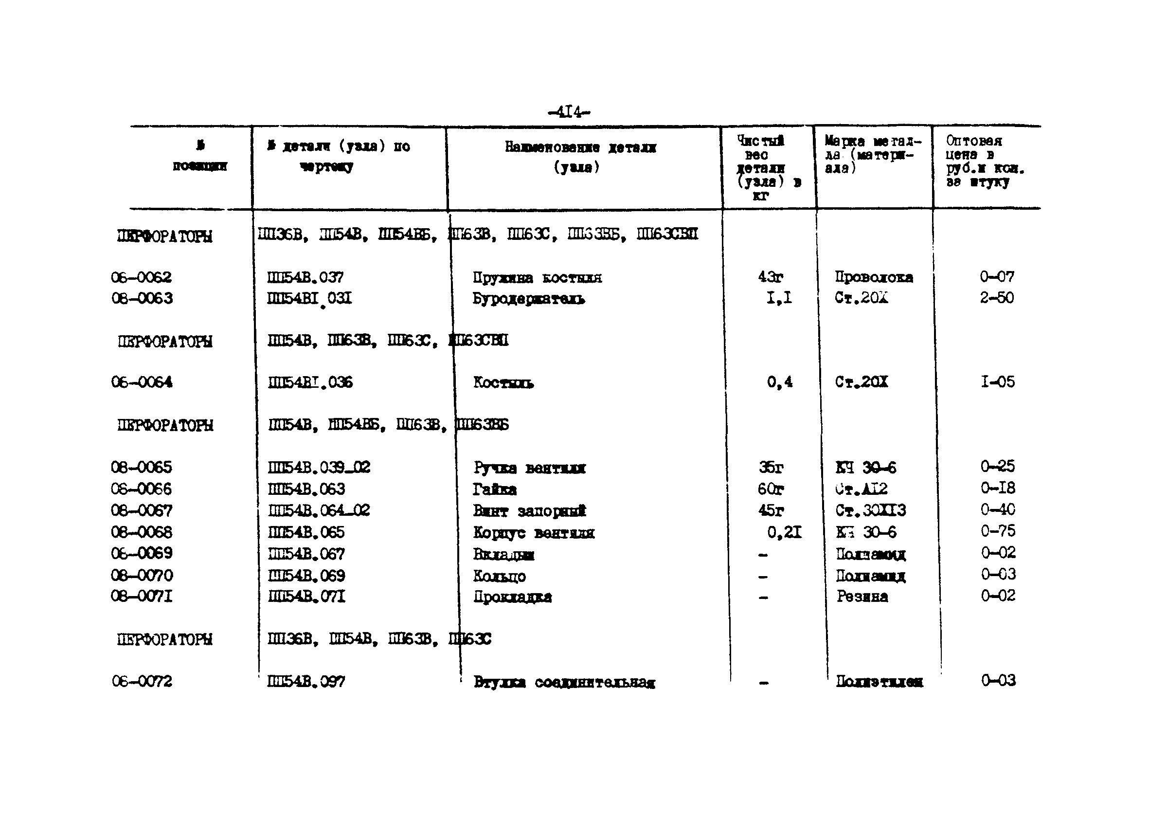 Прейскурант 27-01-44