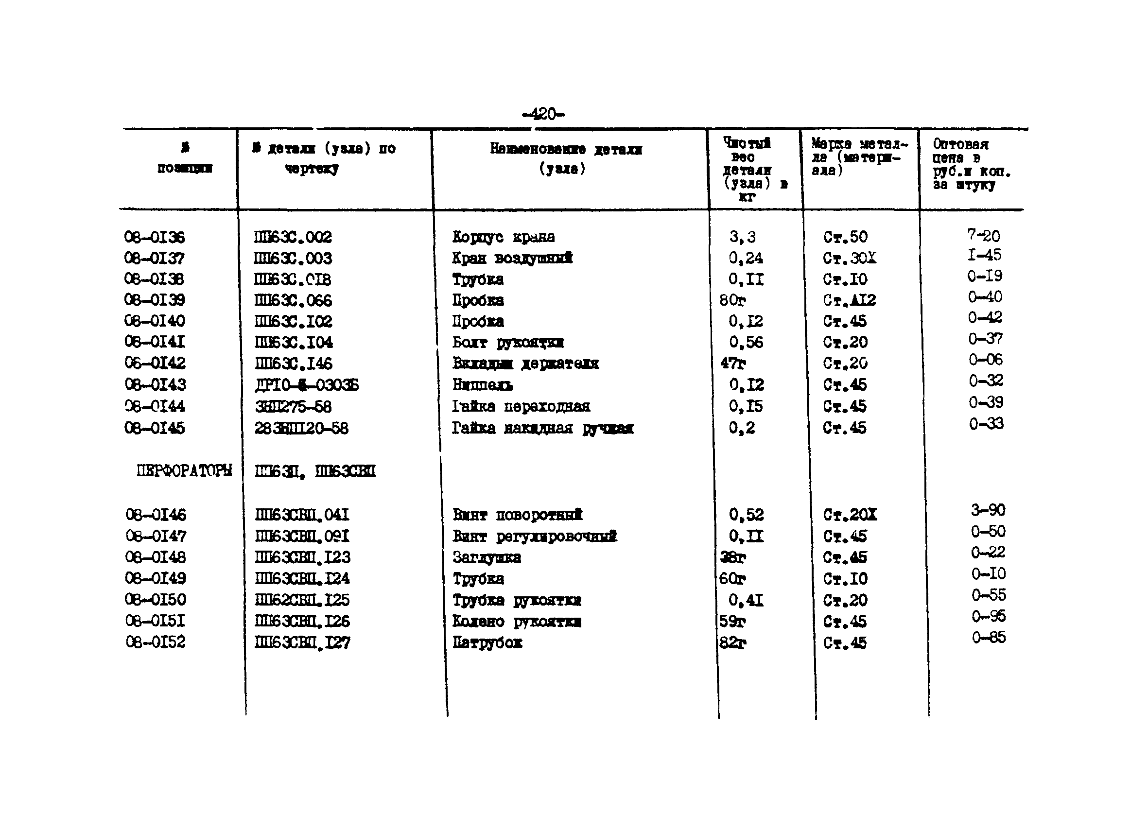 Прейскурант 27-01-44