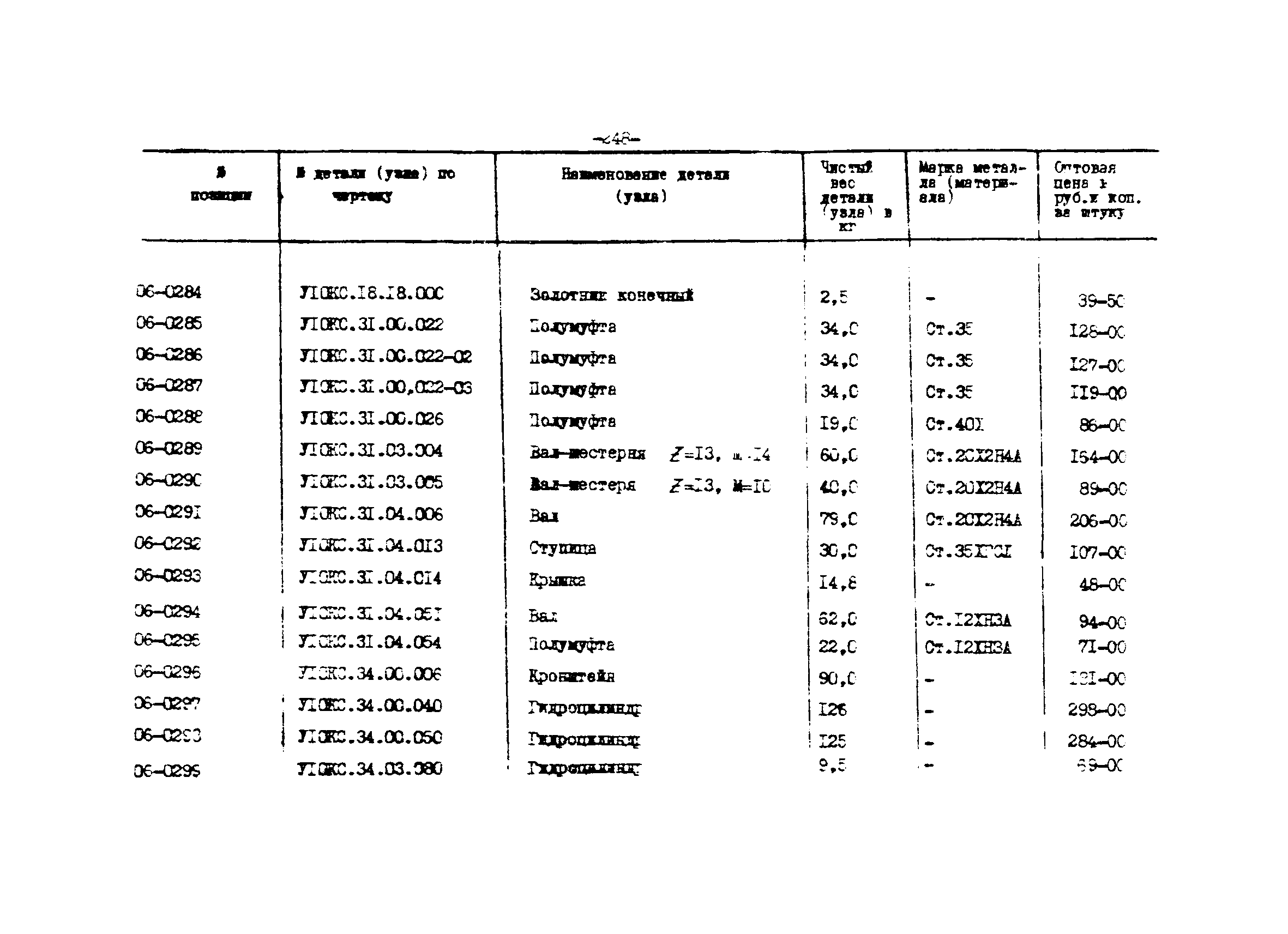 Прейскурант 27-01-44