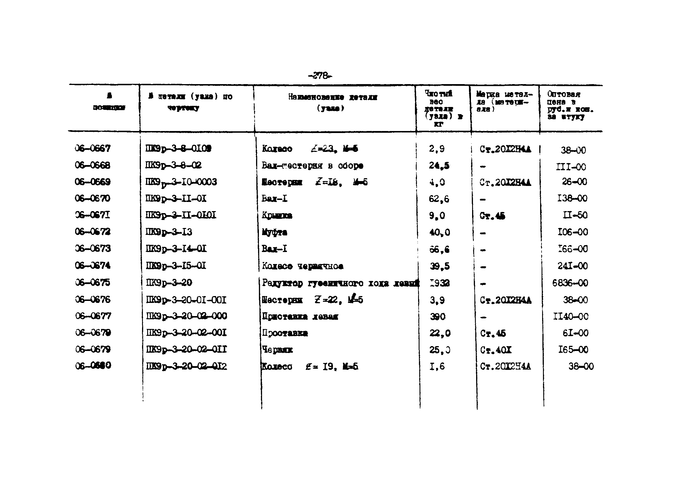 Прейскурант 27-01-44