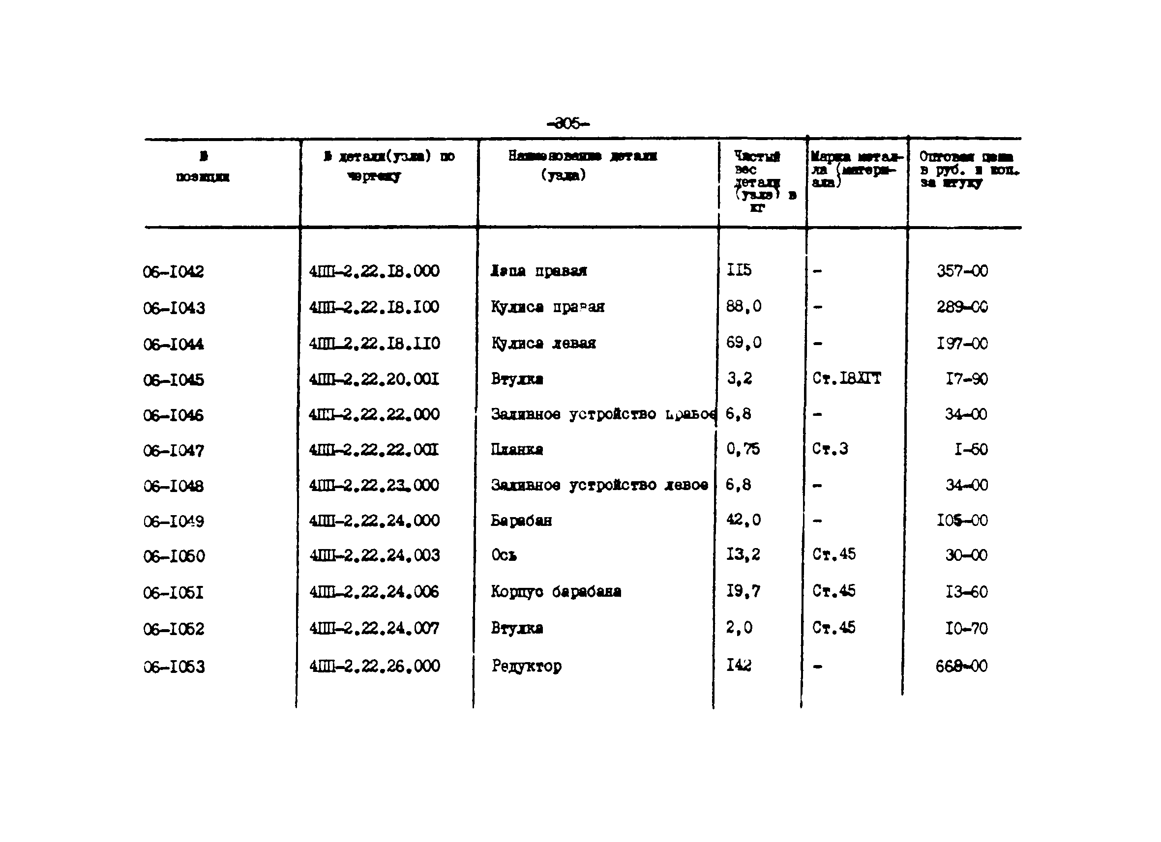 Прейскурант 27-01-44