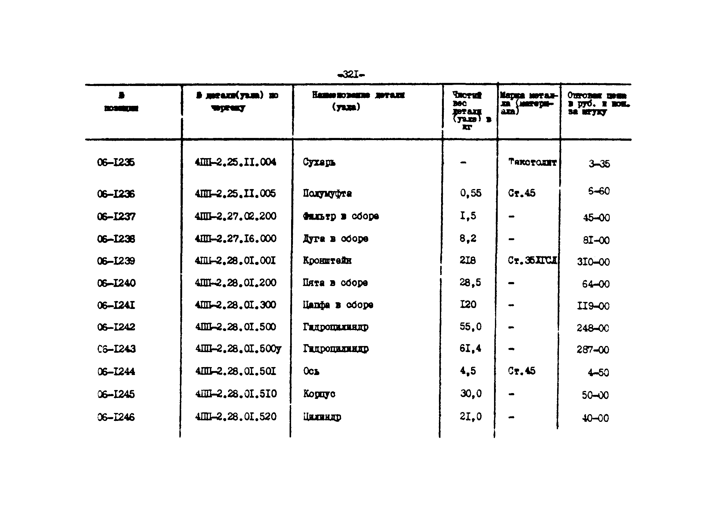 Прейскурант 27-01-44