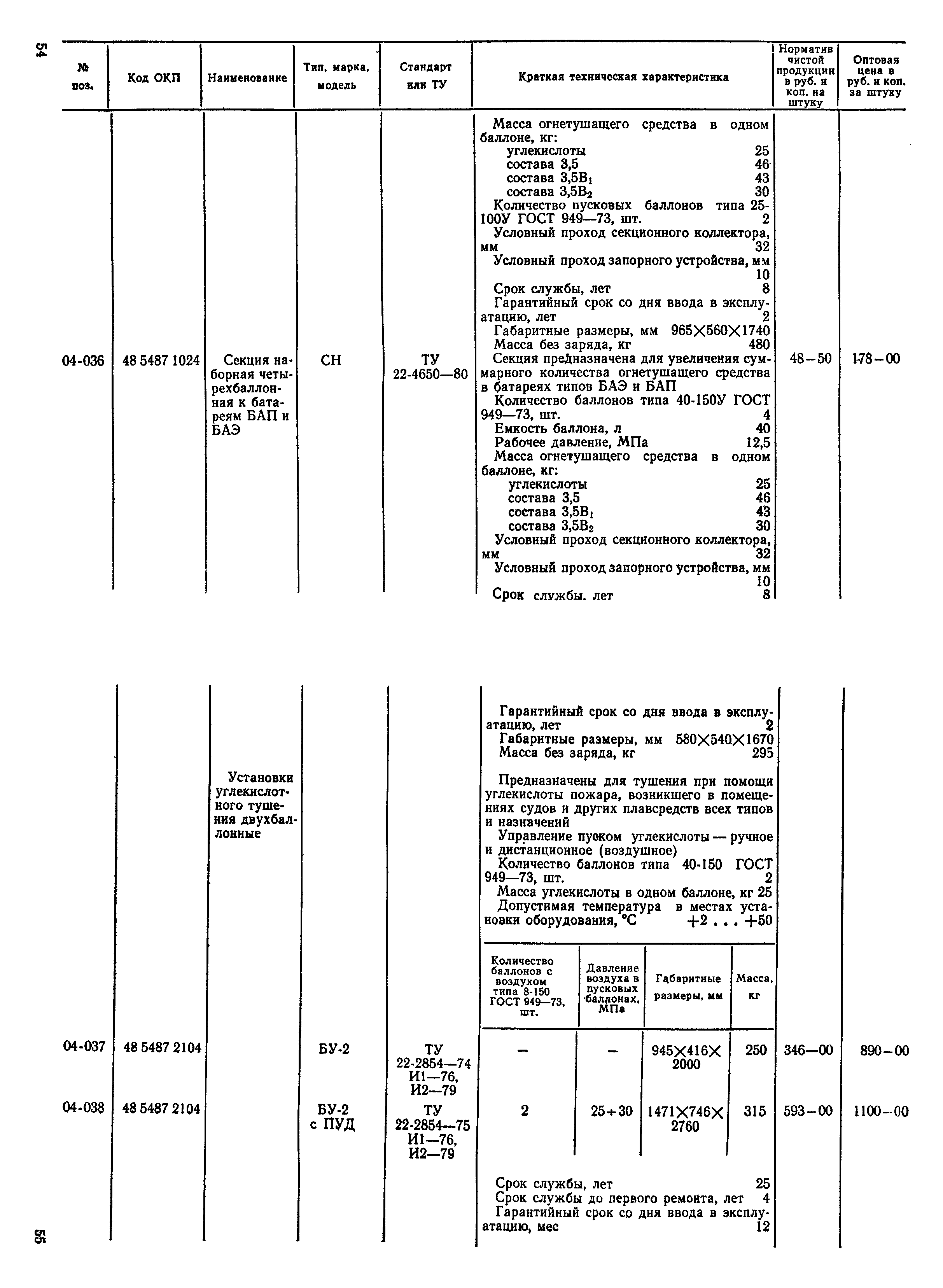 Прейскурант 24-02