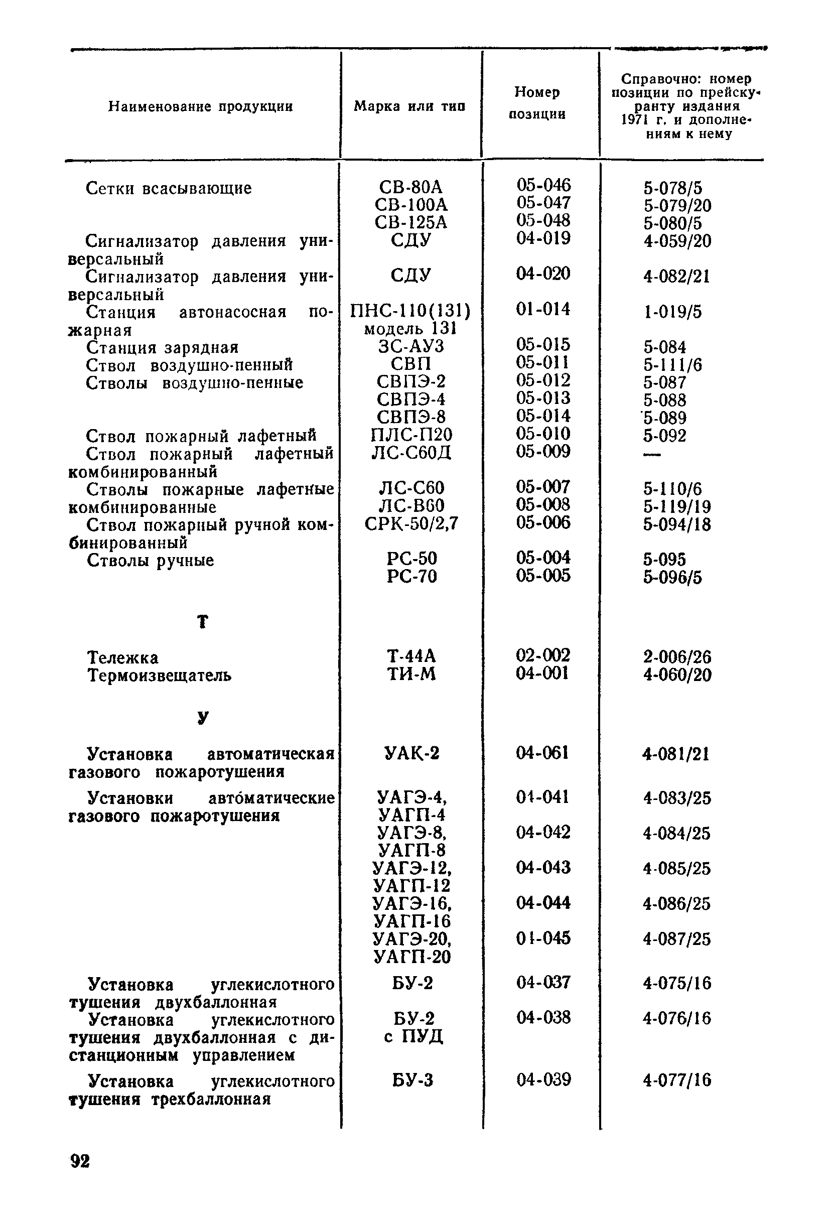 Прейскурант 24-02