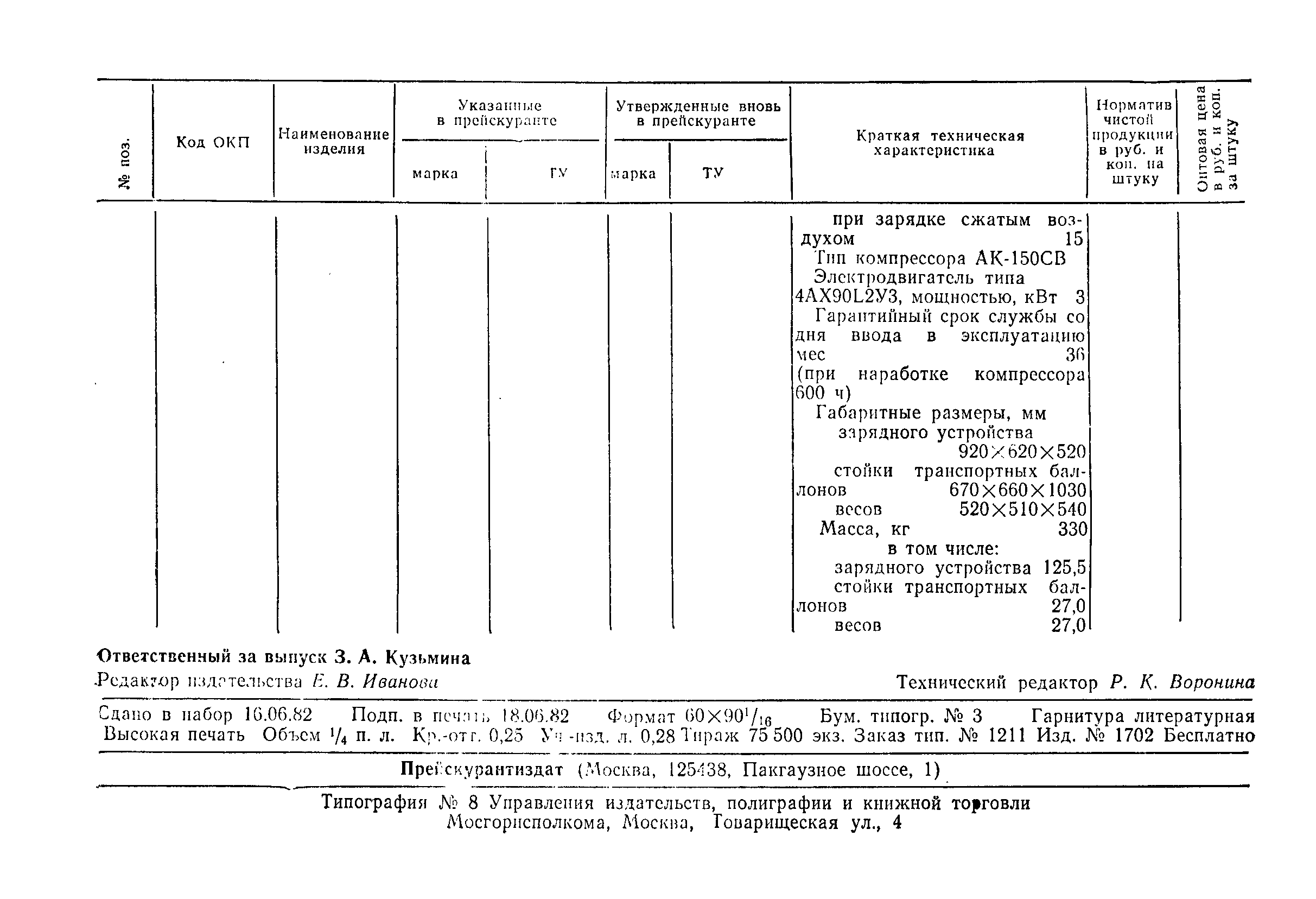 Прейскурант 24-02