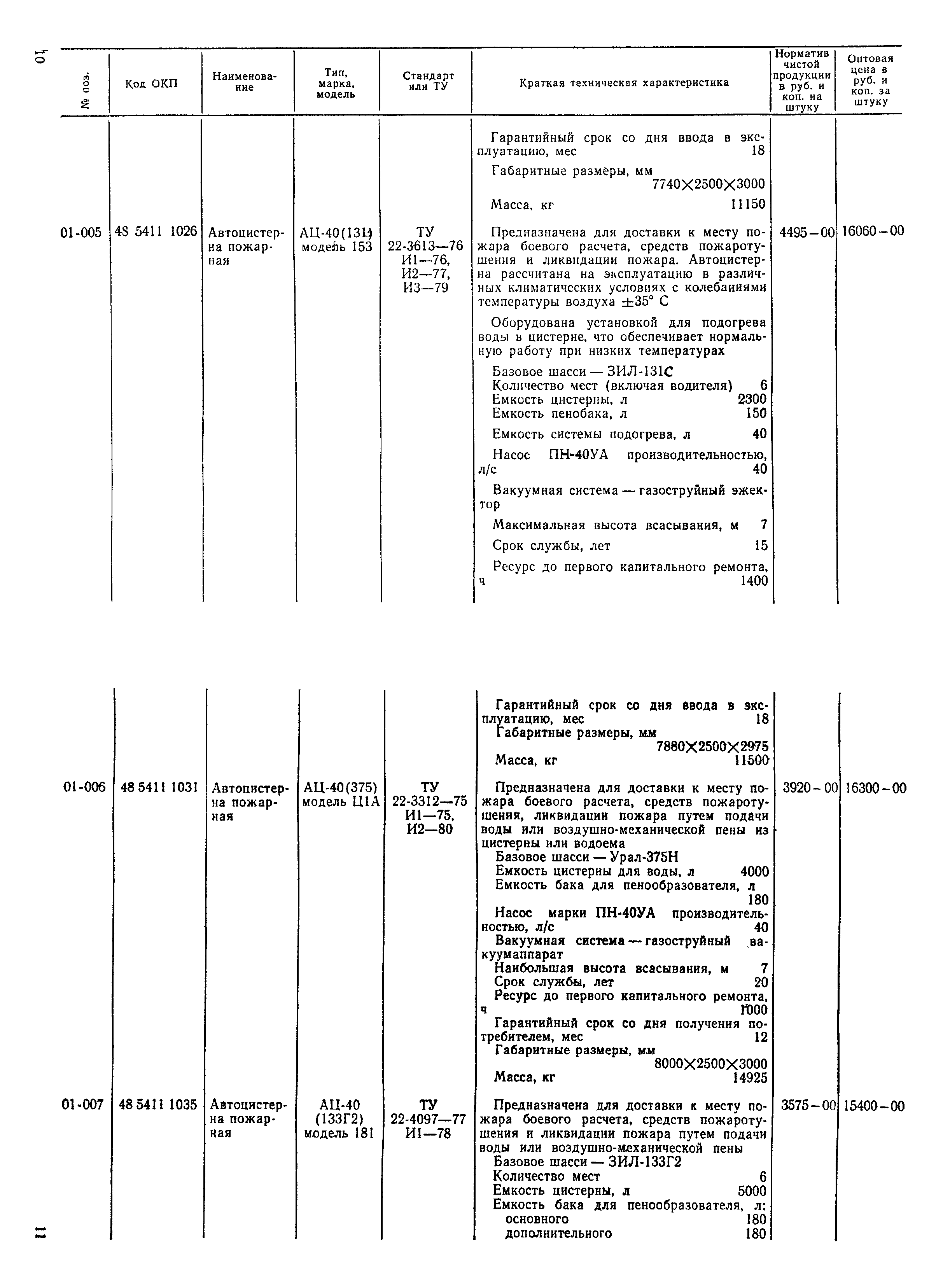 Прейскурант 24-02