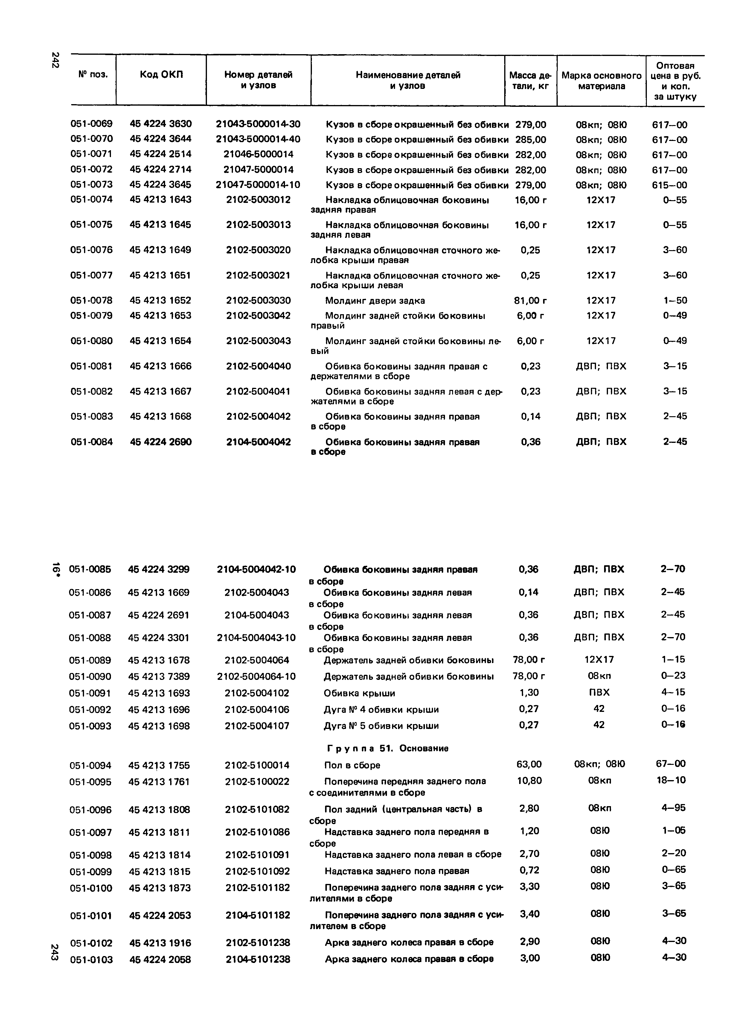 Прейскурант 27-07-36