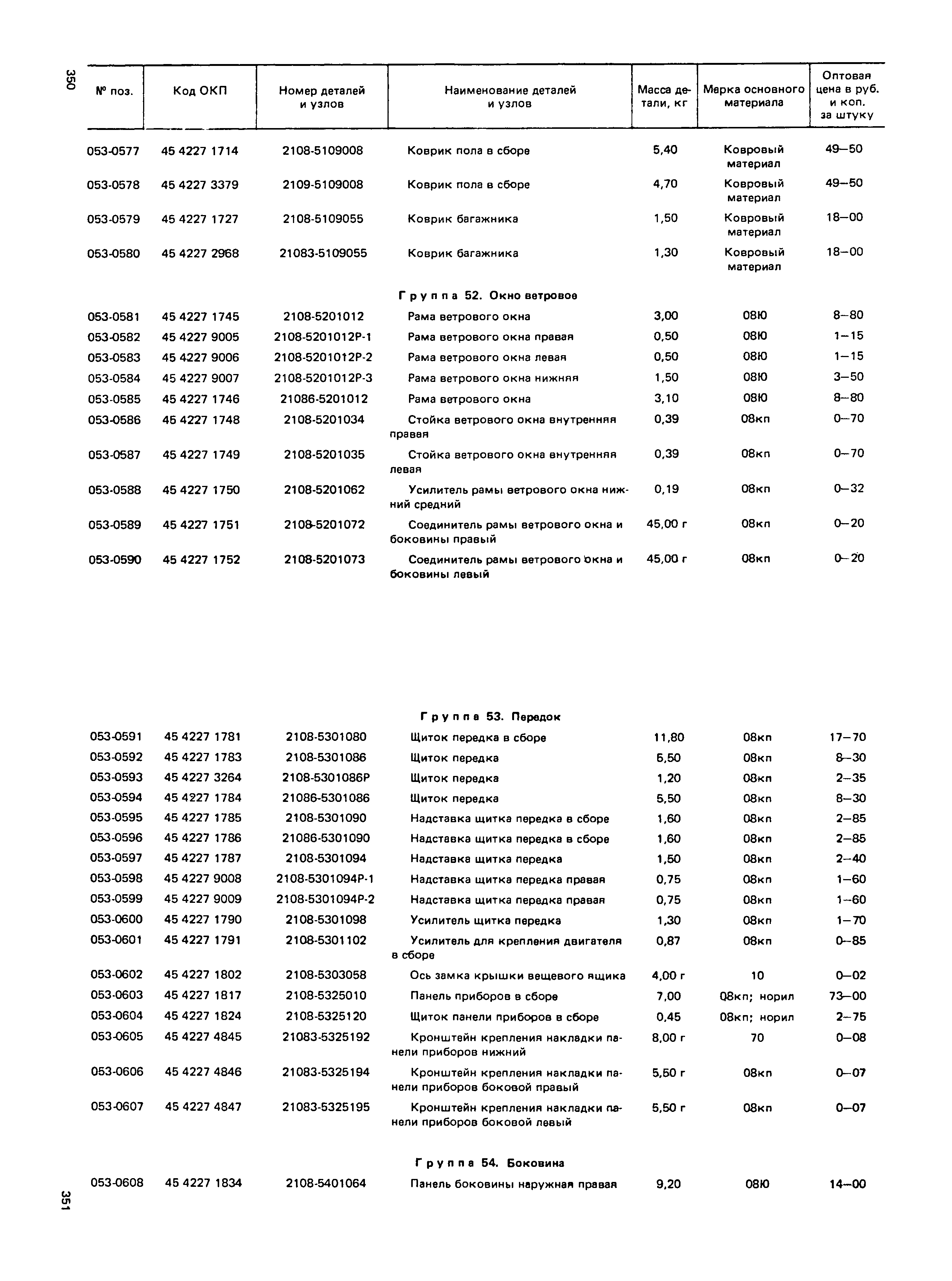 Прейскурант 27-07-36