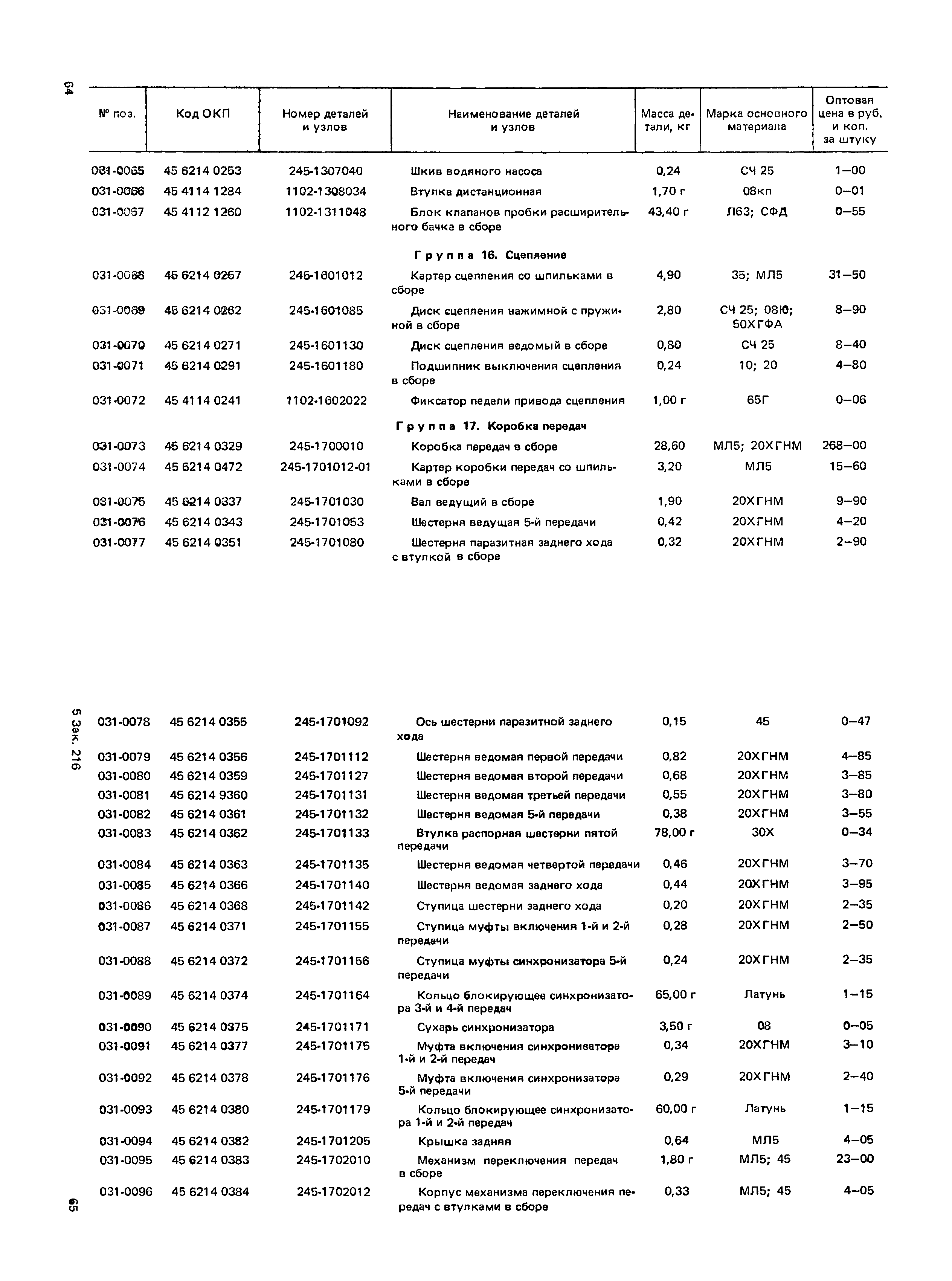 Прейскурант 27-07-36