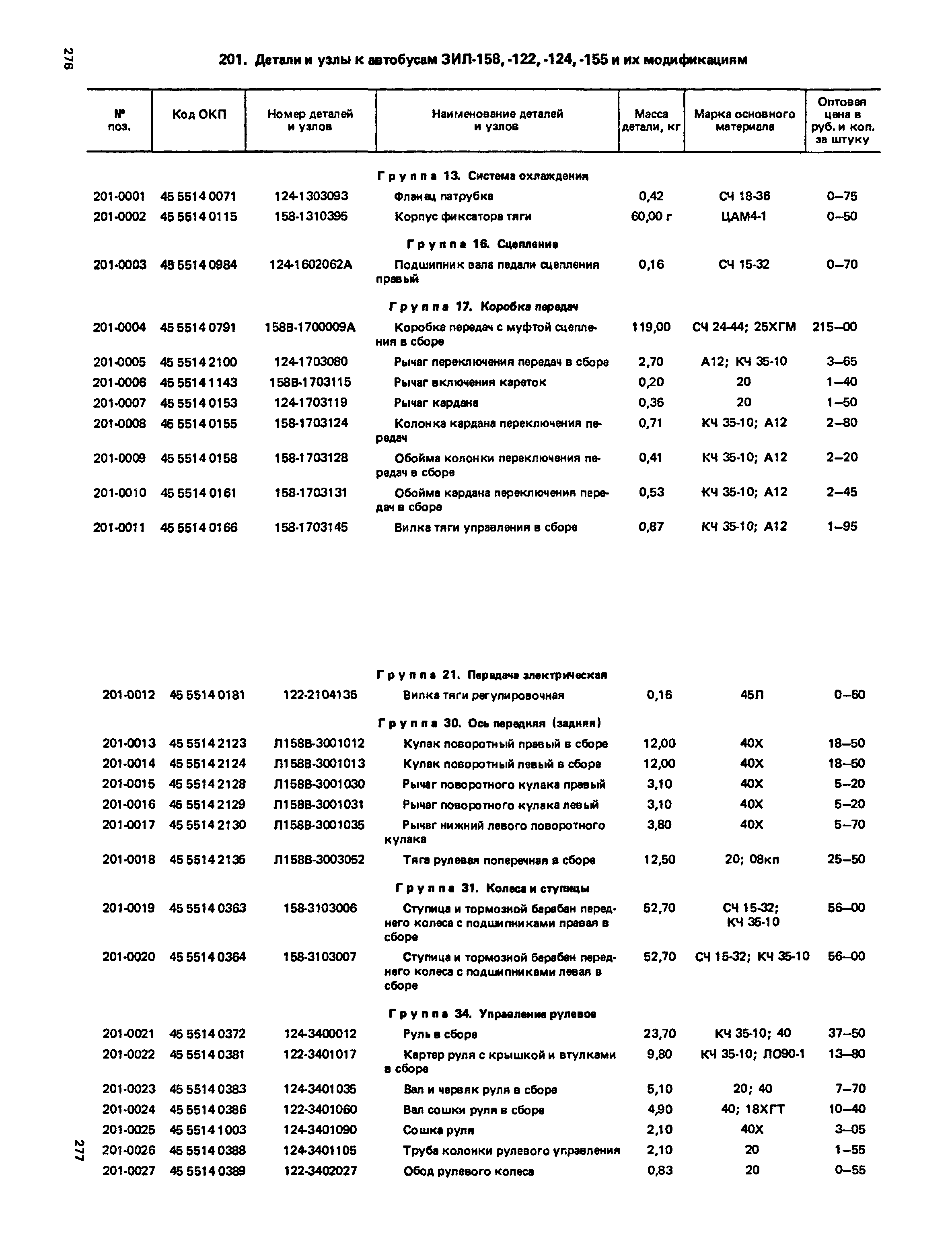 Прейскурант 27-07-36