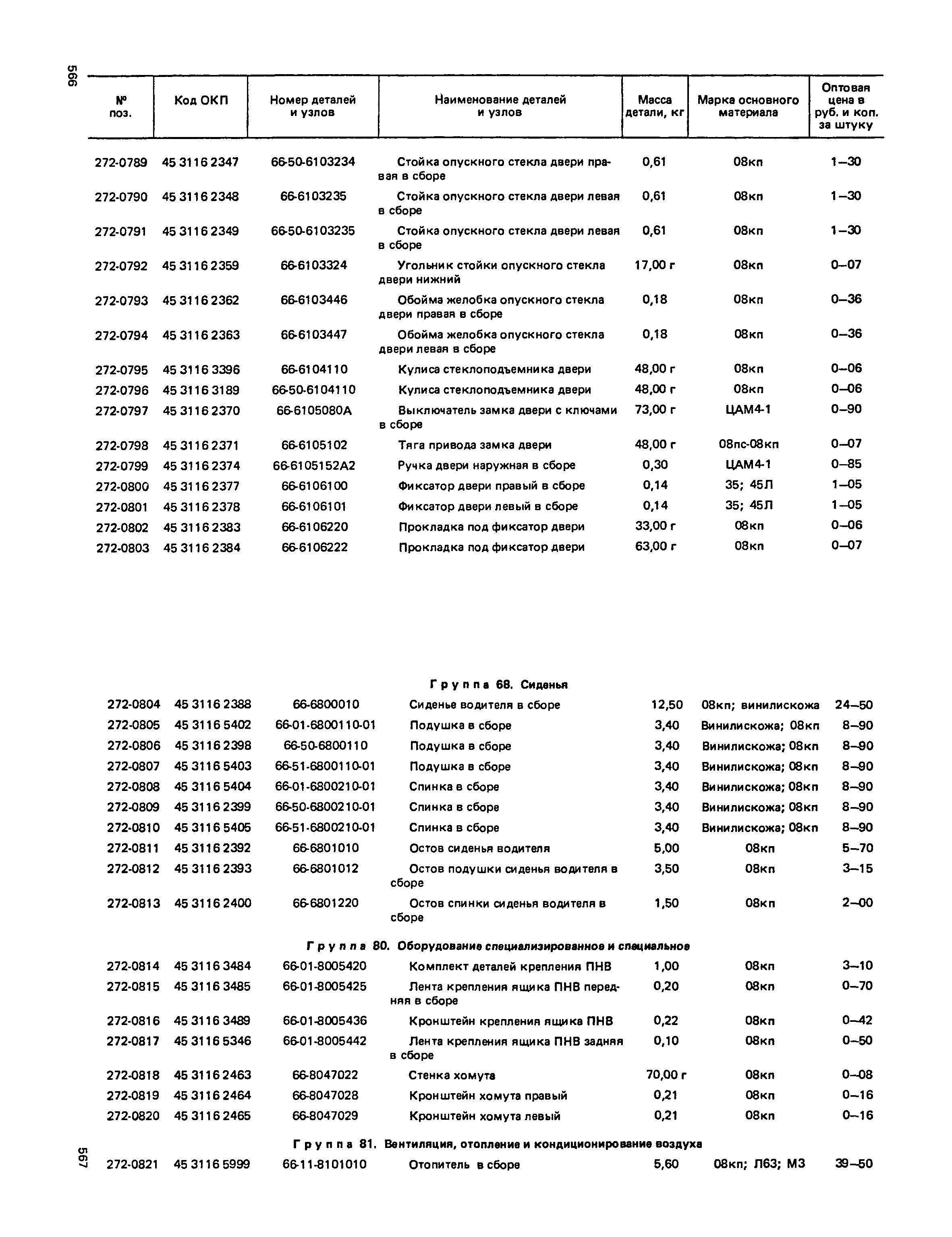 Прейскурант 27-07-36