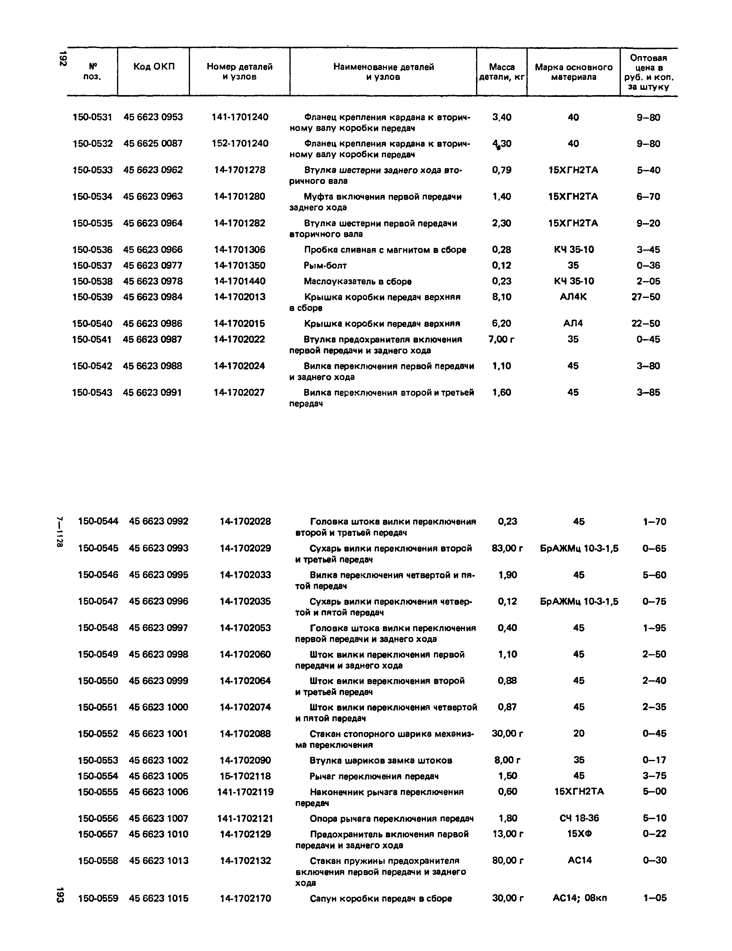 Прейскурант 27-07-36