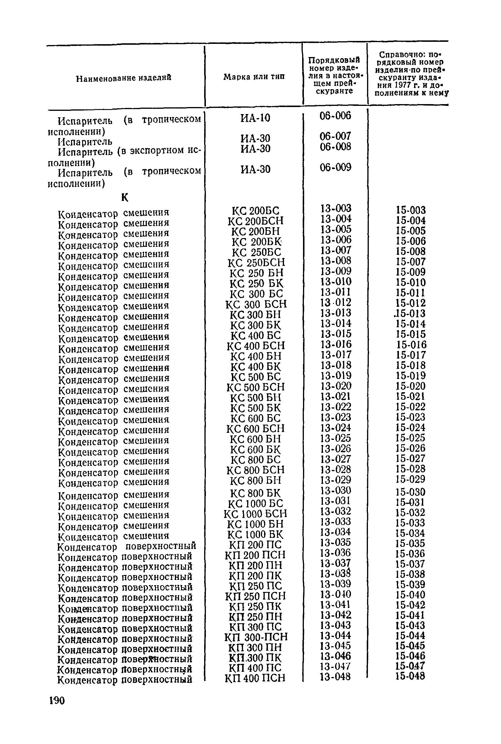 Прейскурант 23-11