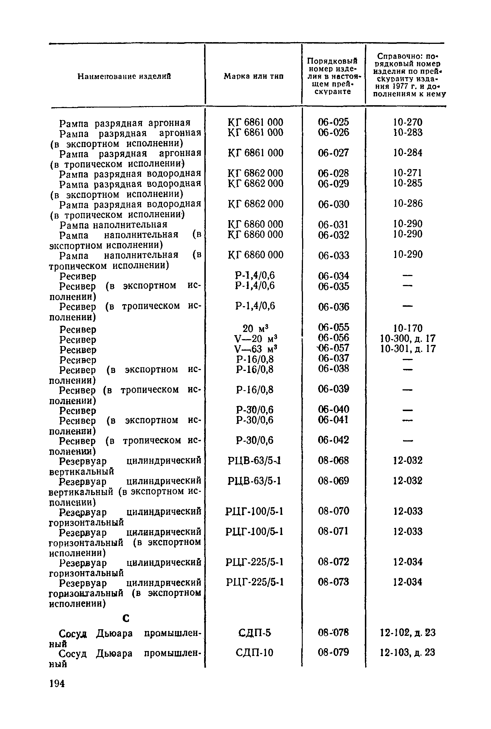 Прейскурант 23-11