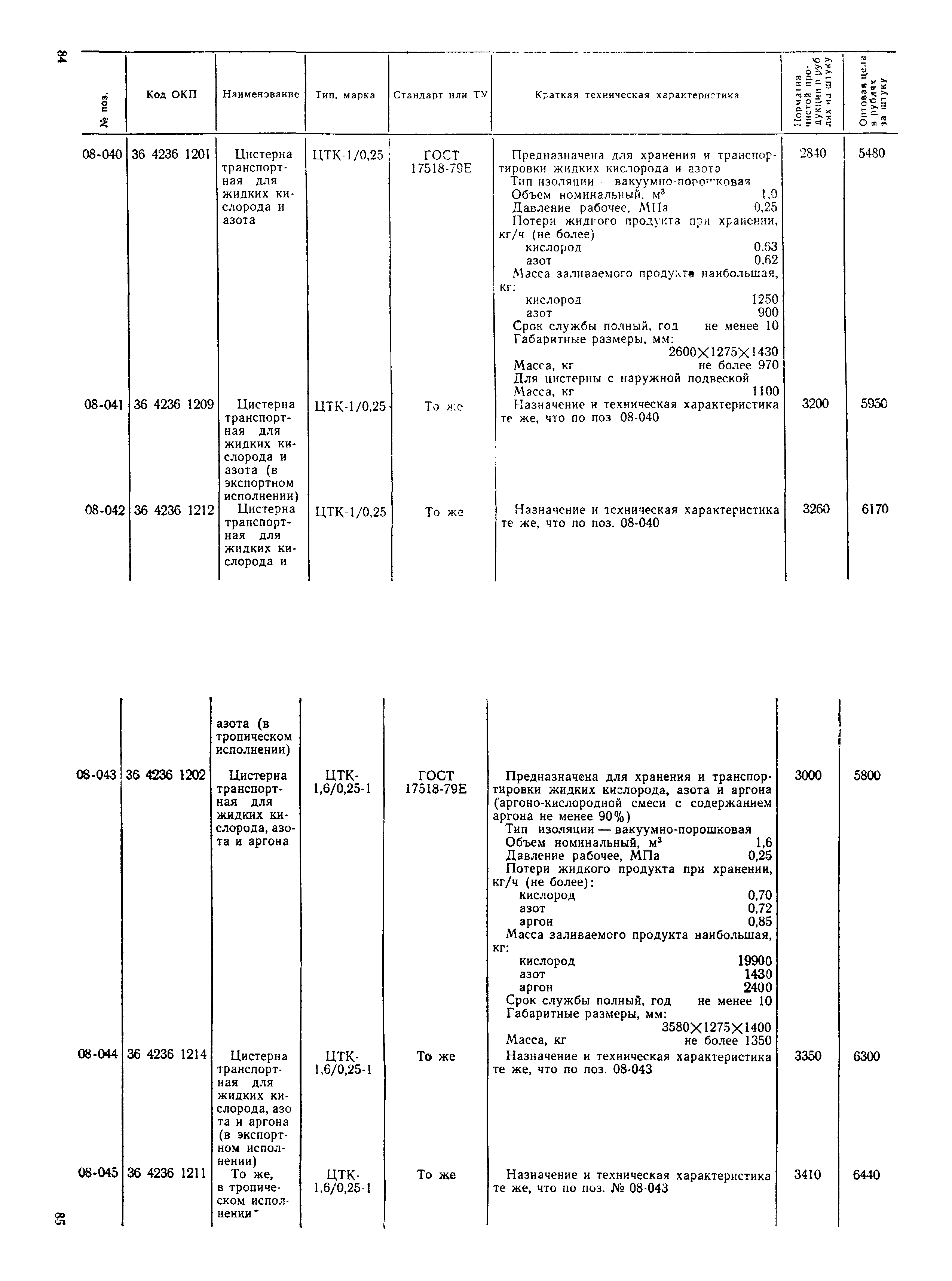 Прейскурант 23-11