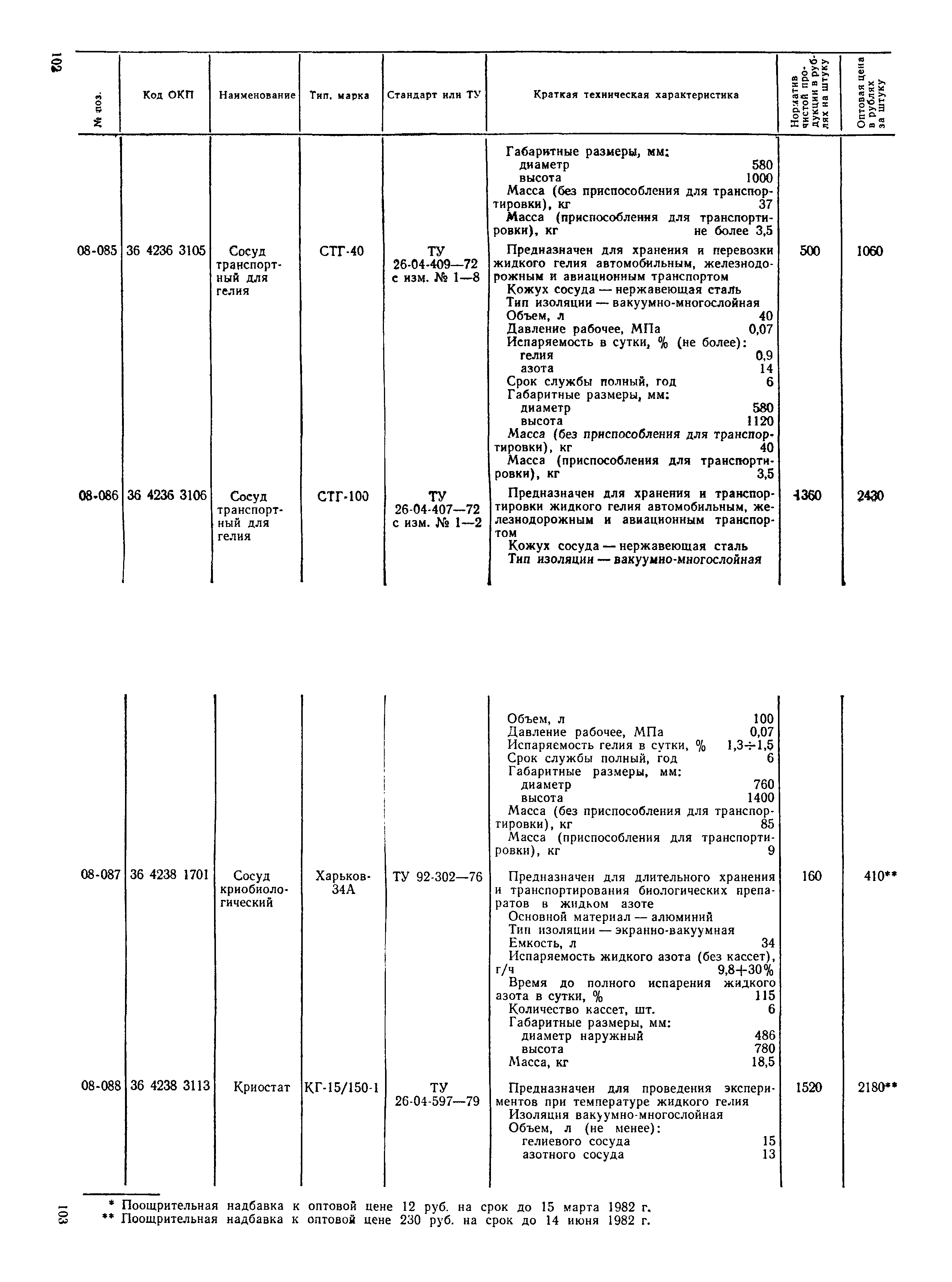 Прейскурант 23-11