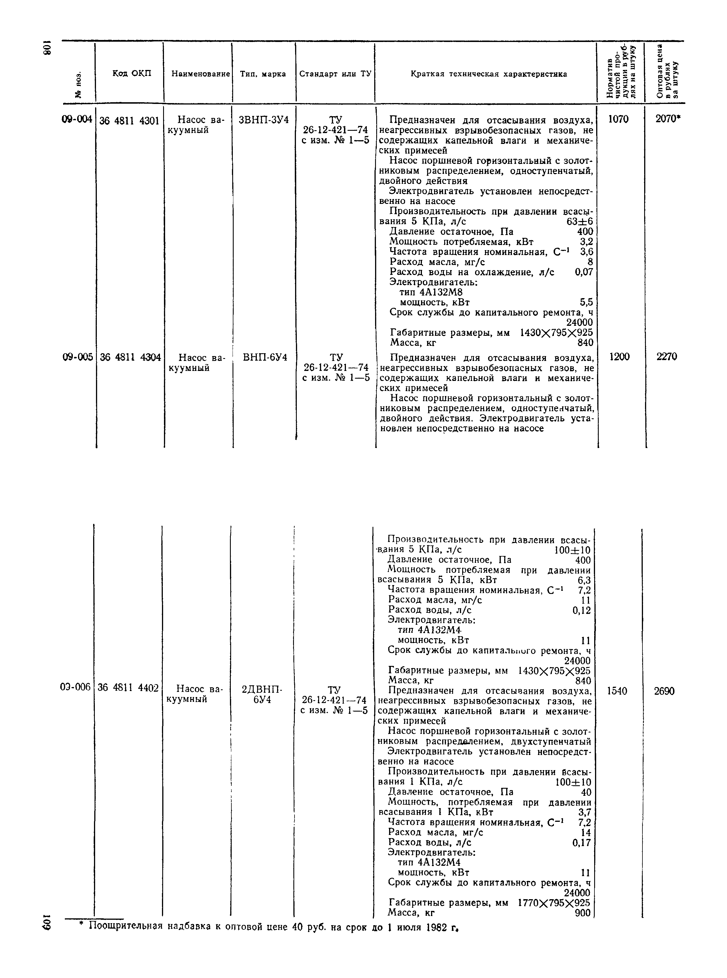 Прейскурант 23-11