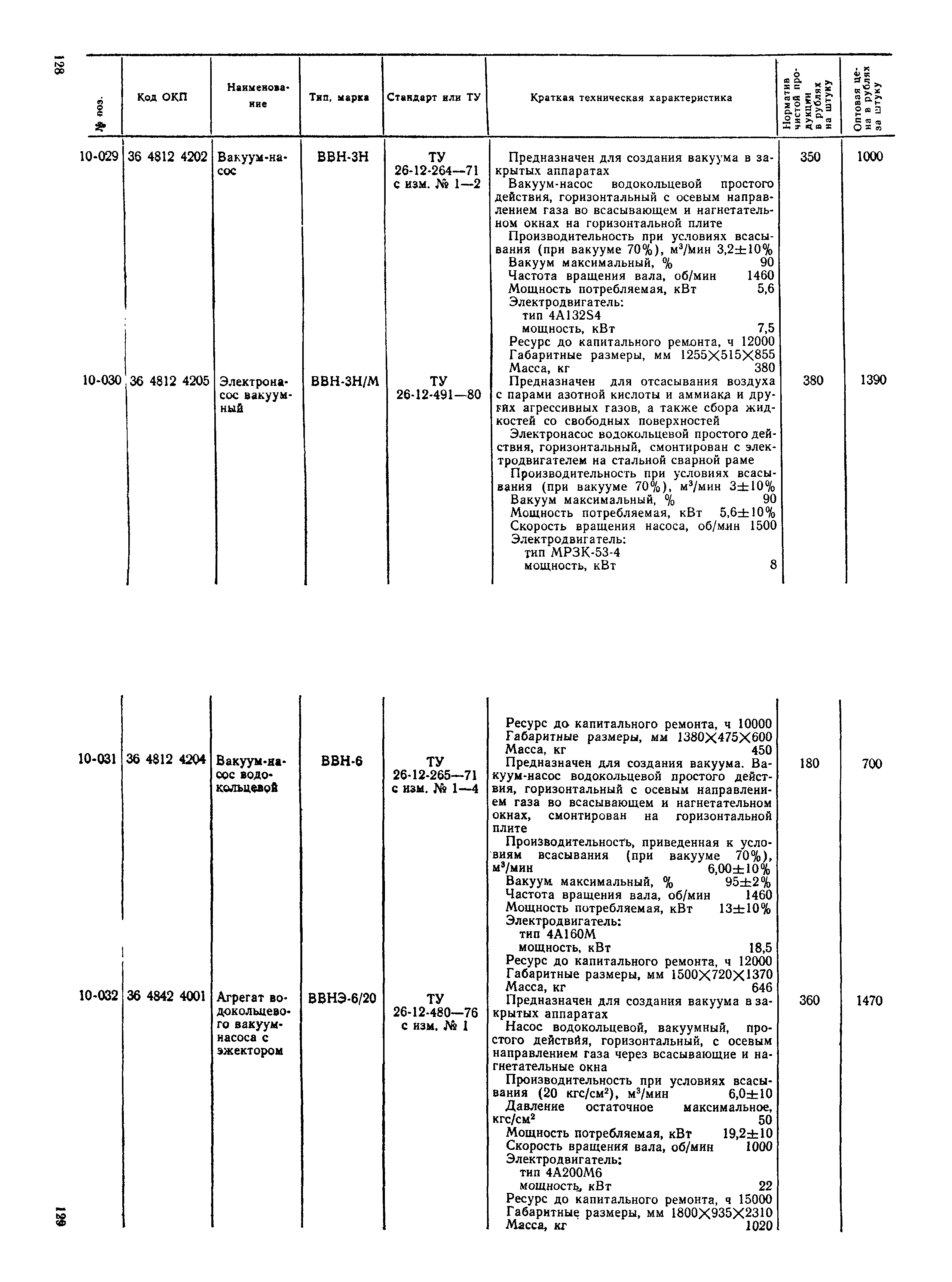 Прейскурант 23-11