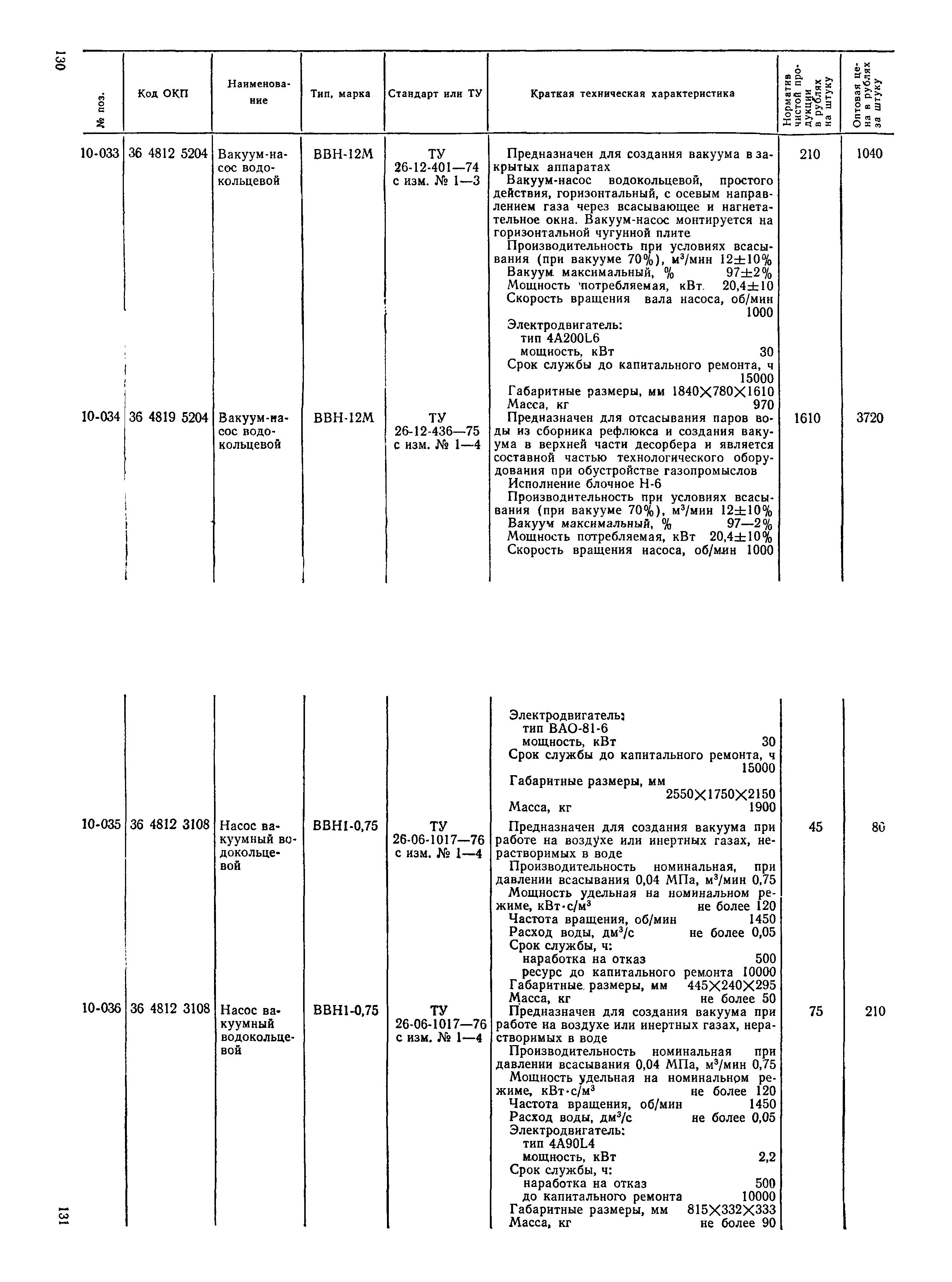 Прейскурант 23-11