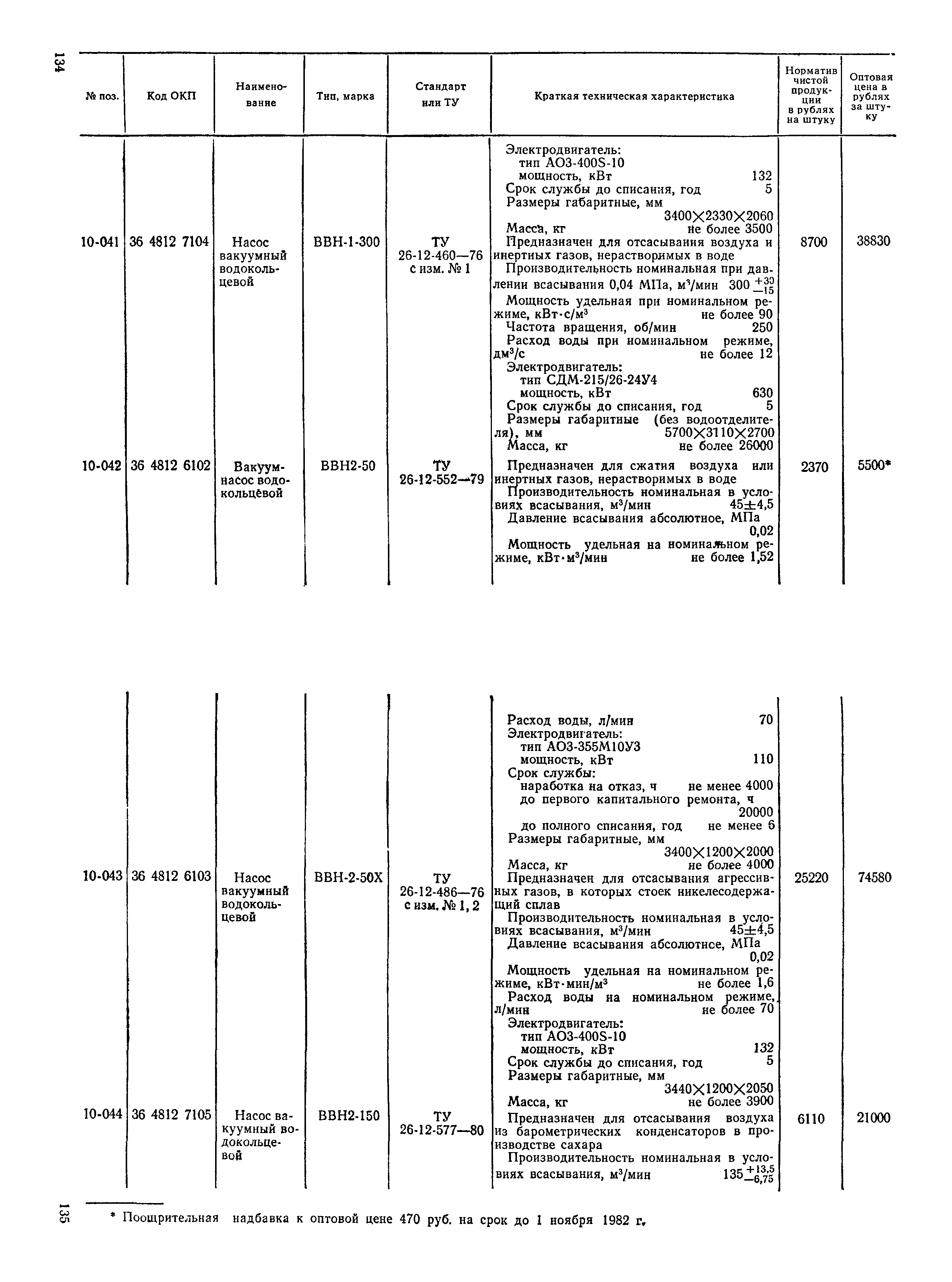 Прейскурант 23-11