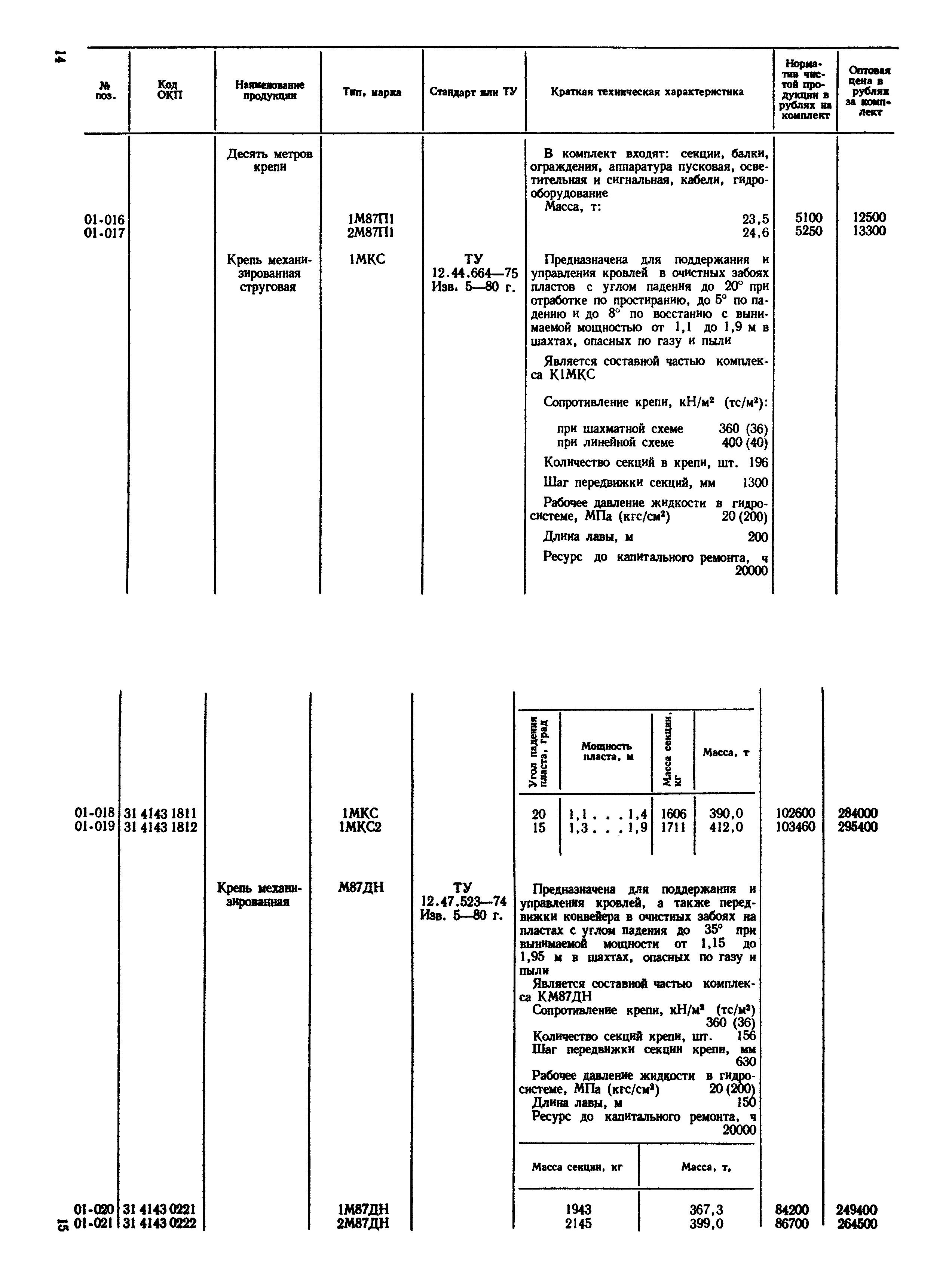 Прейскурант 19-02