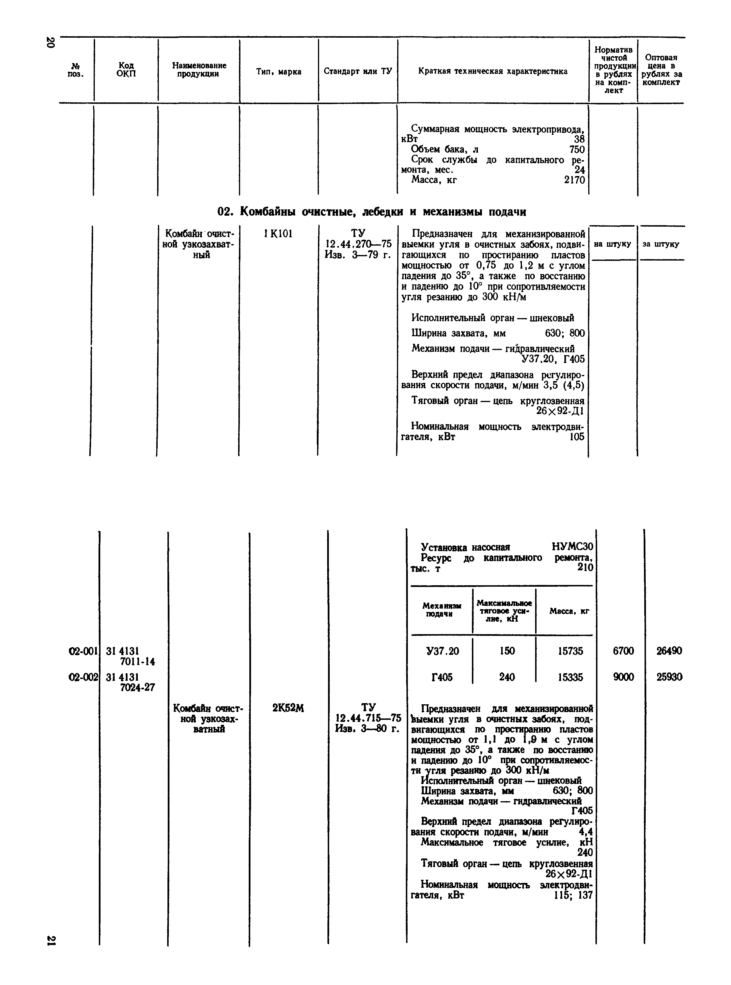 Прейскурант 19-02