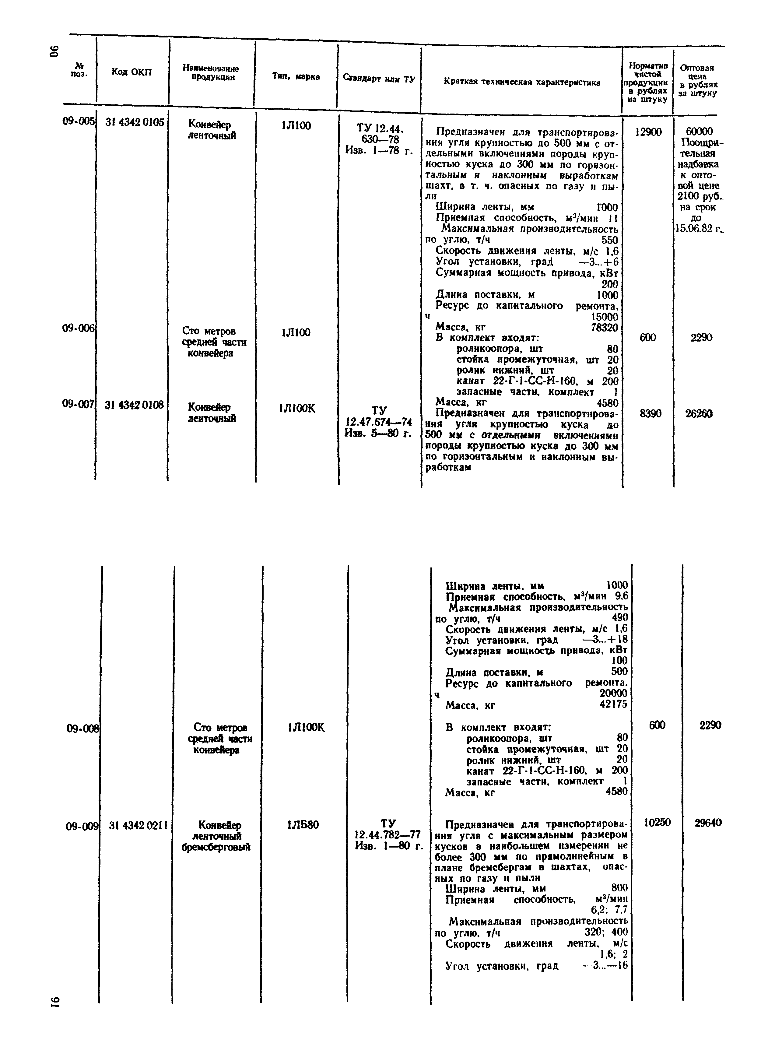 Прейскурант 19-02