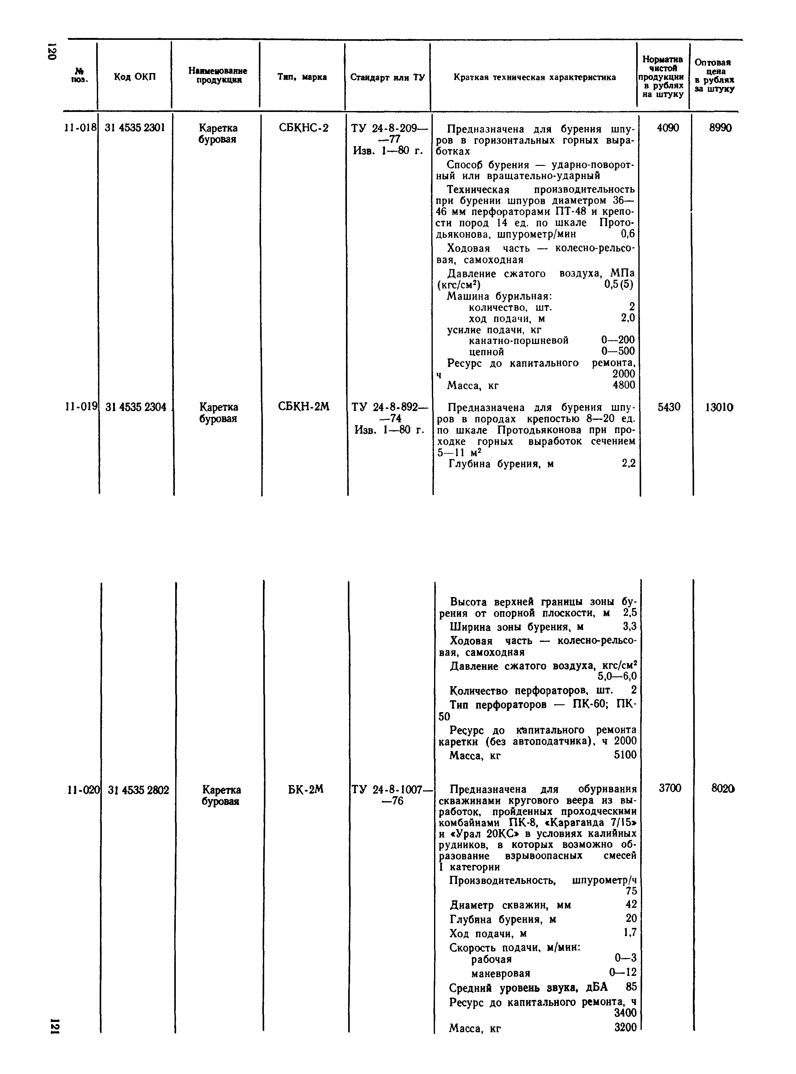 Прейскурант 19-02