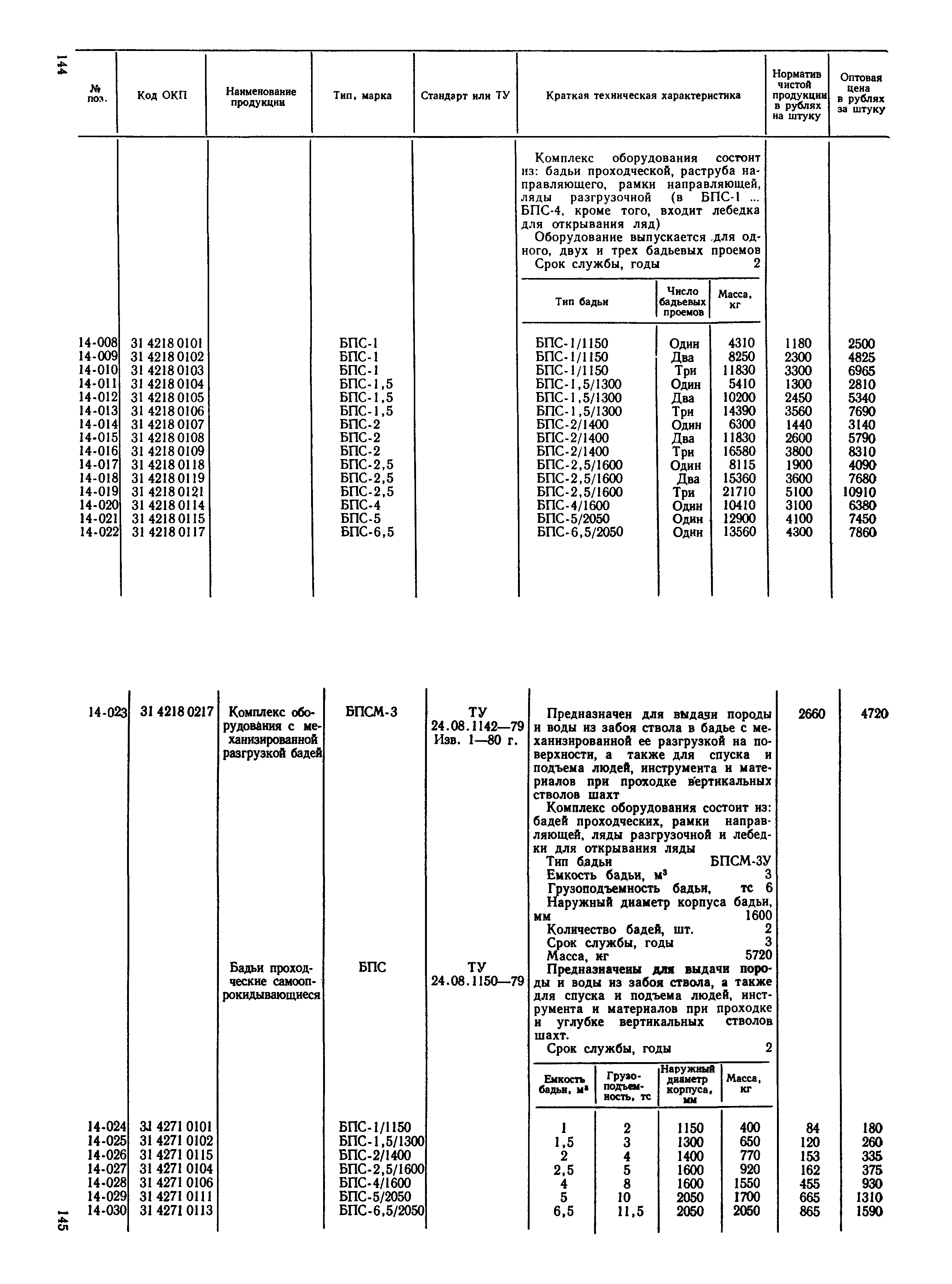 Прейскурант 19-02